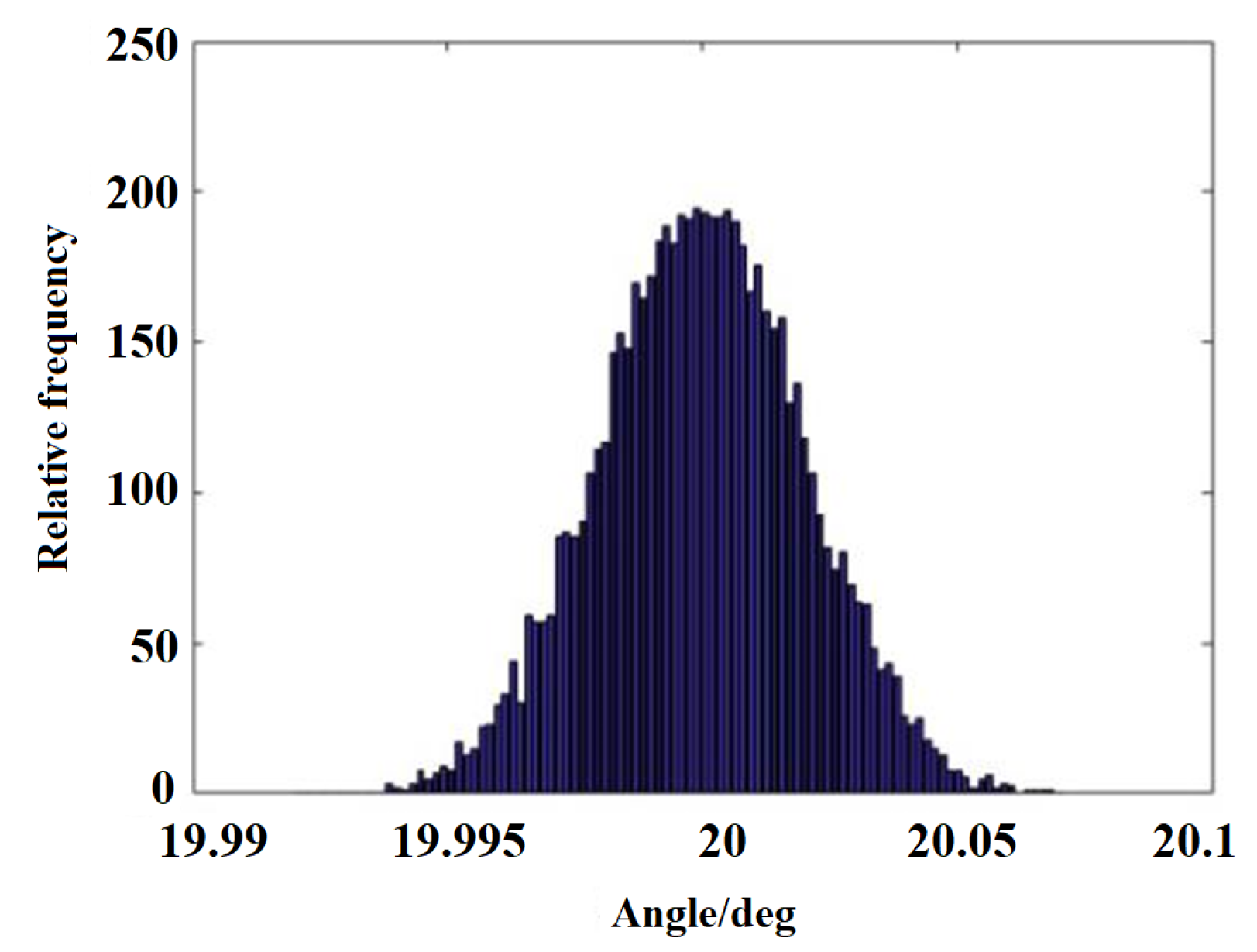 Aerospace 12 00987 g012