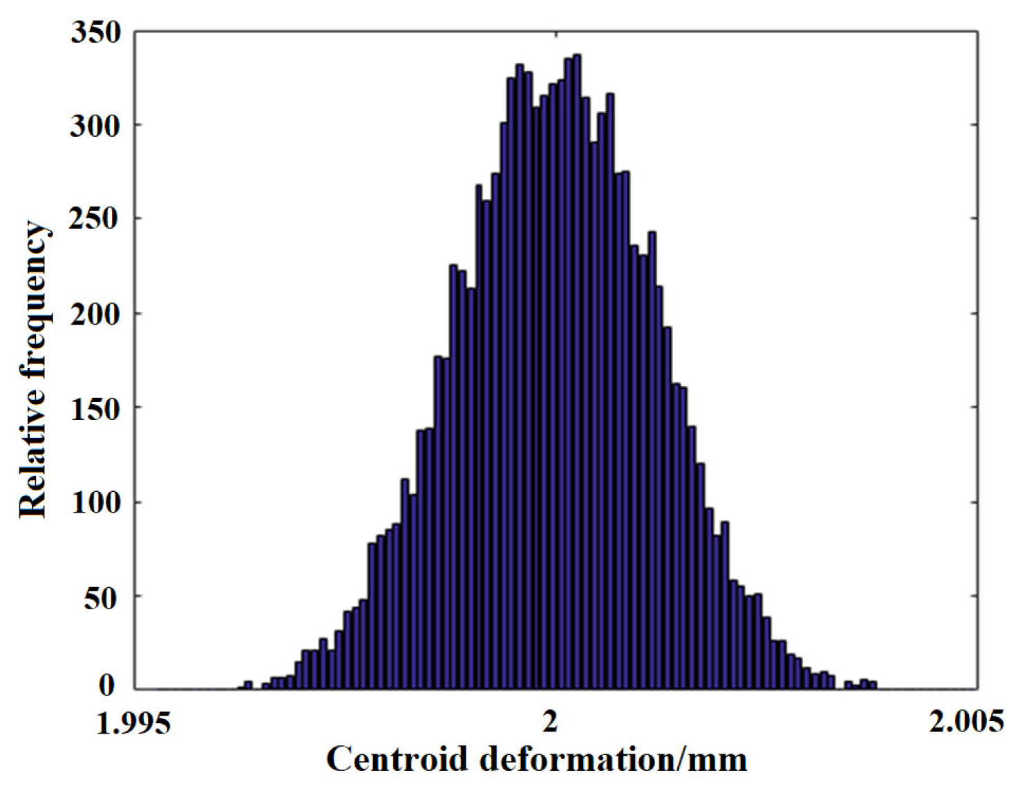 Aerospace 12 00987 g014