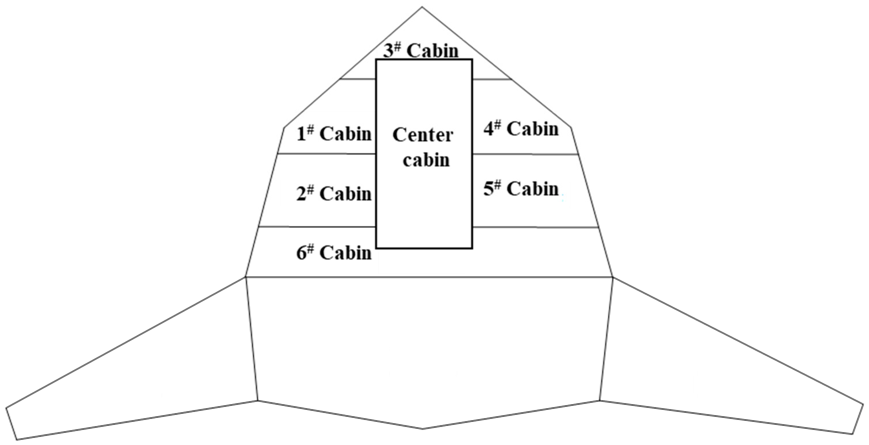 Aerospace 12 00988 g002 Aerospace 12 00988 g002
