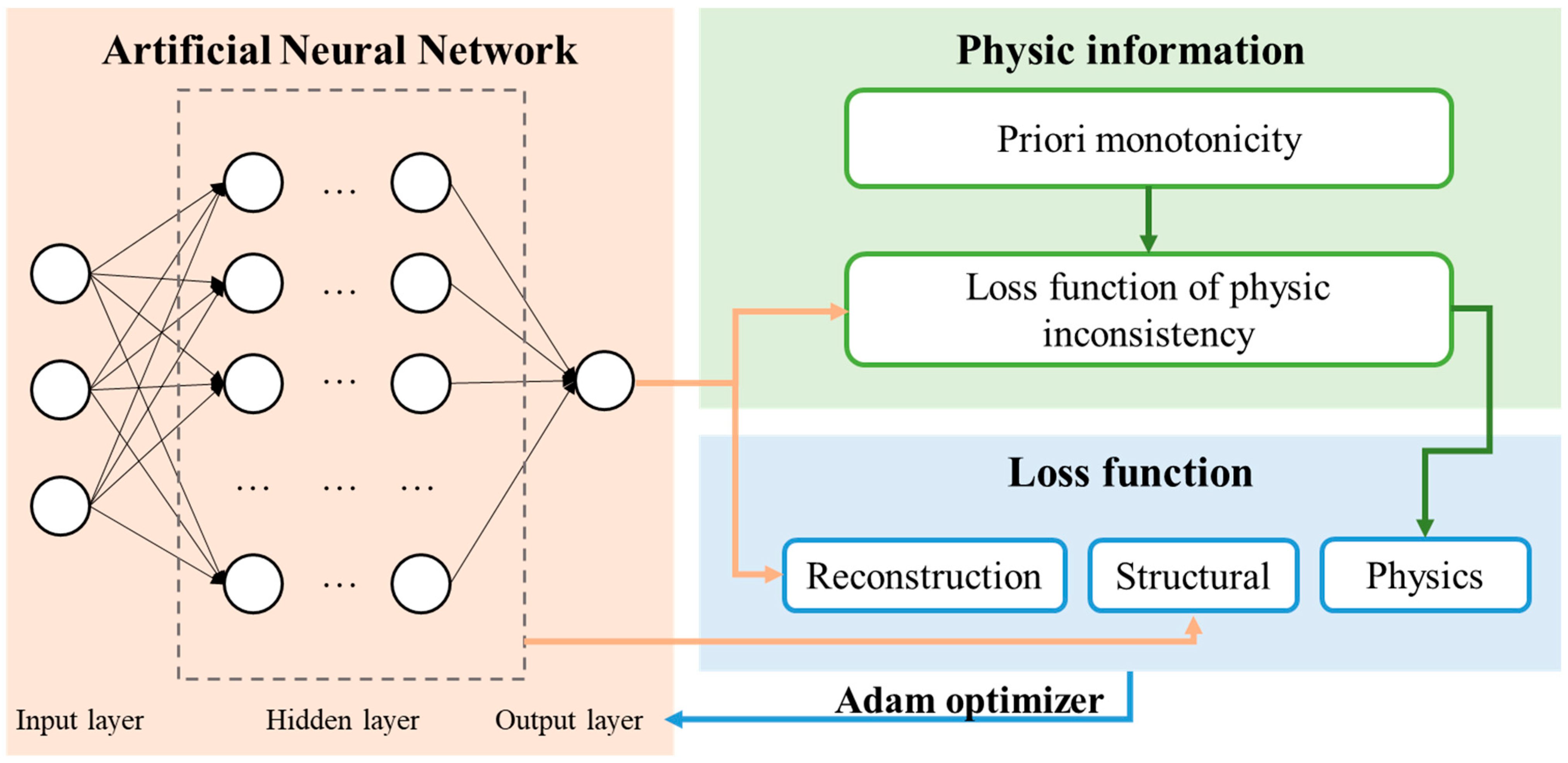 Aerospace 12 00988 g005 Aerospace 12 00988 g005