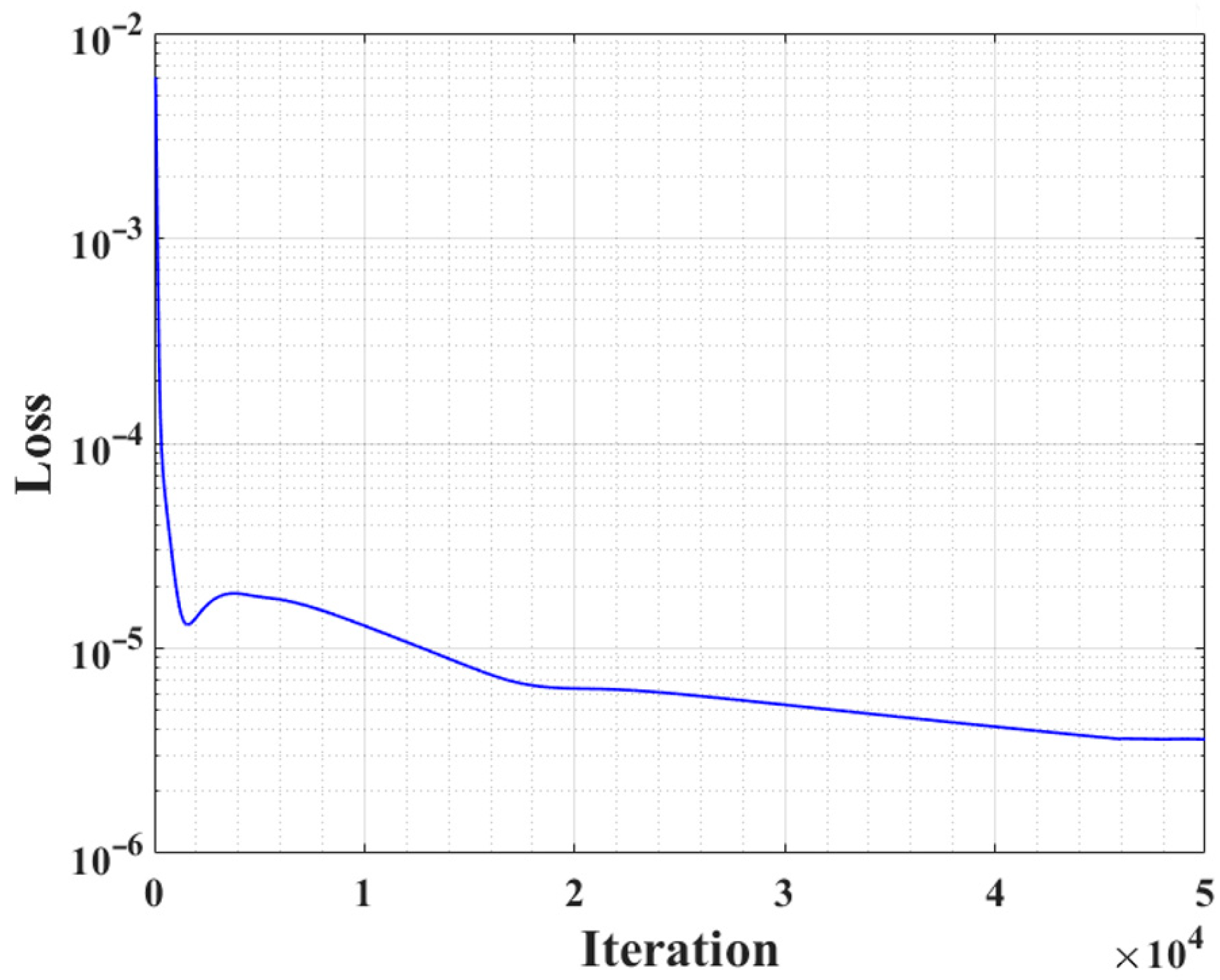 Aerospace 12 00988 g011 Aerospace 12 00988 g011
