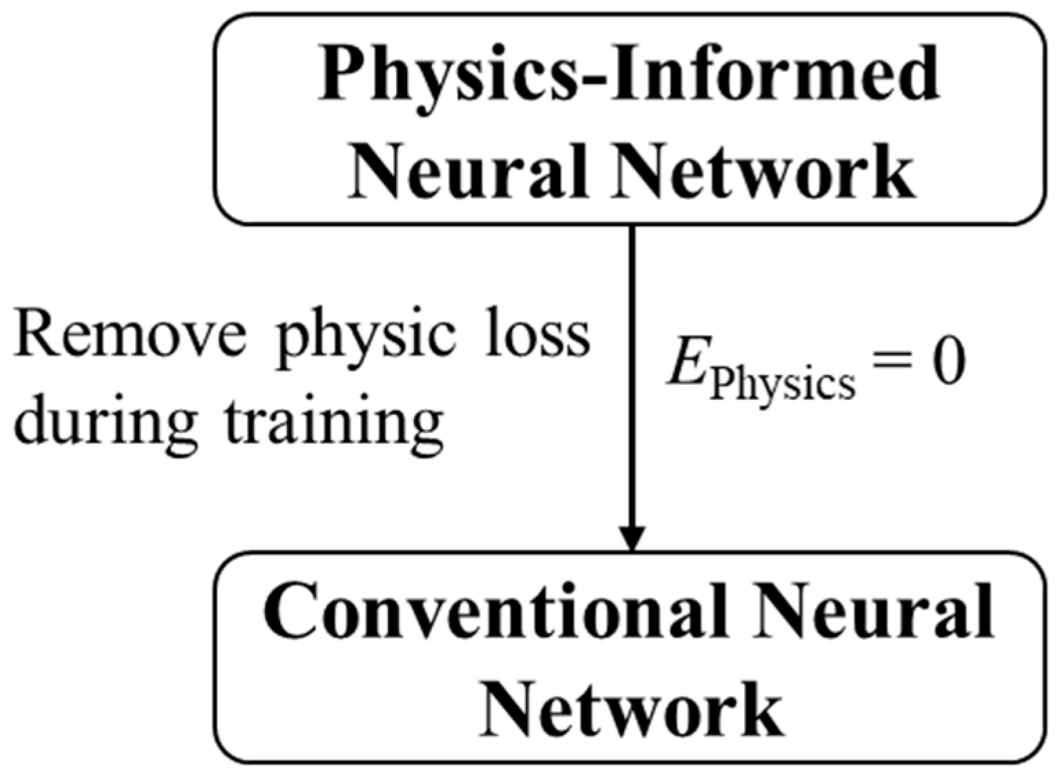 Aerospace 12 00988 g014 Aerospace 12 00988 g014