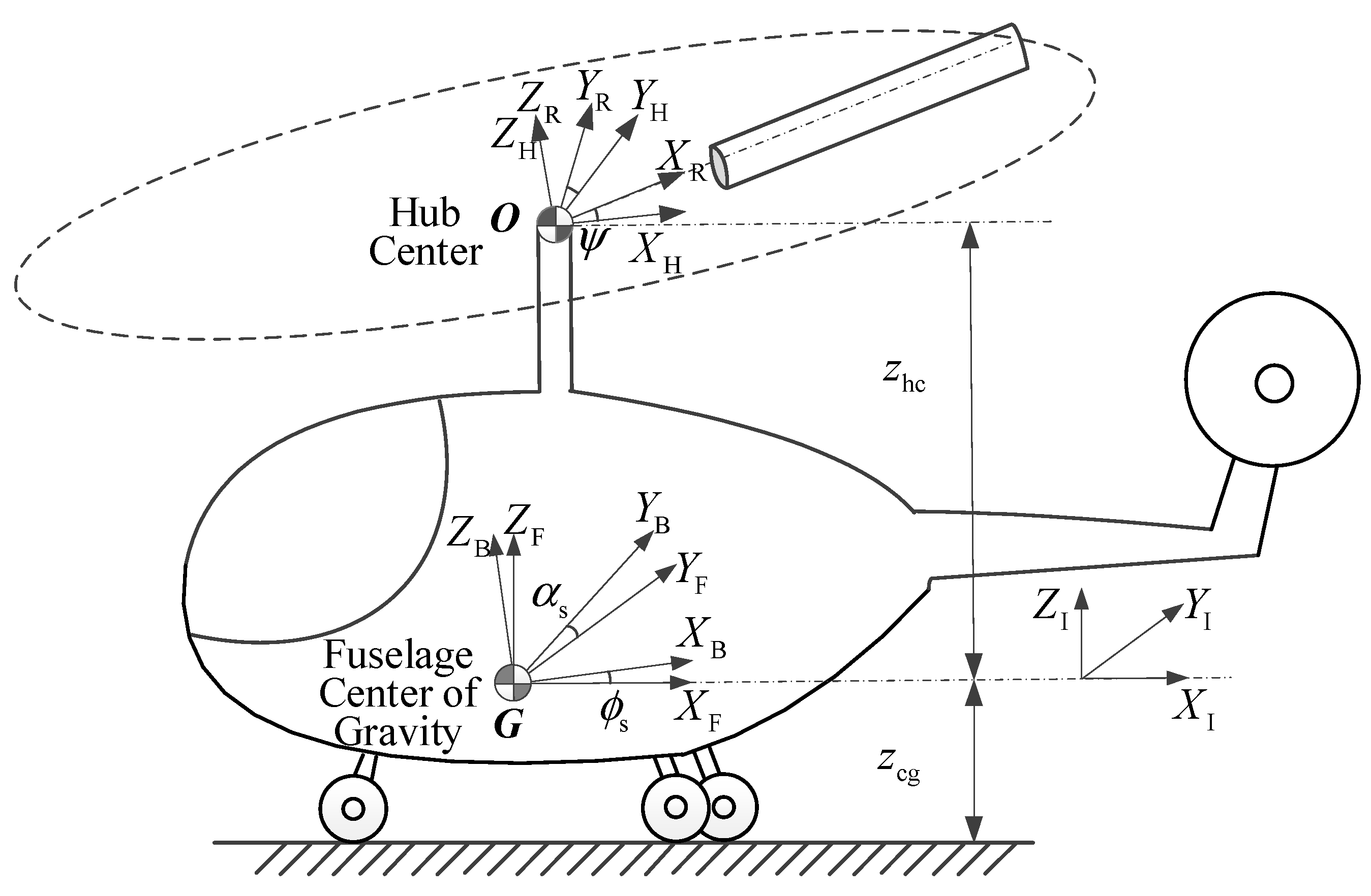 Aerospace 12 00989 g001
