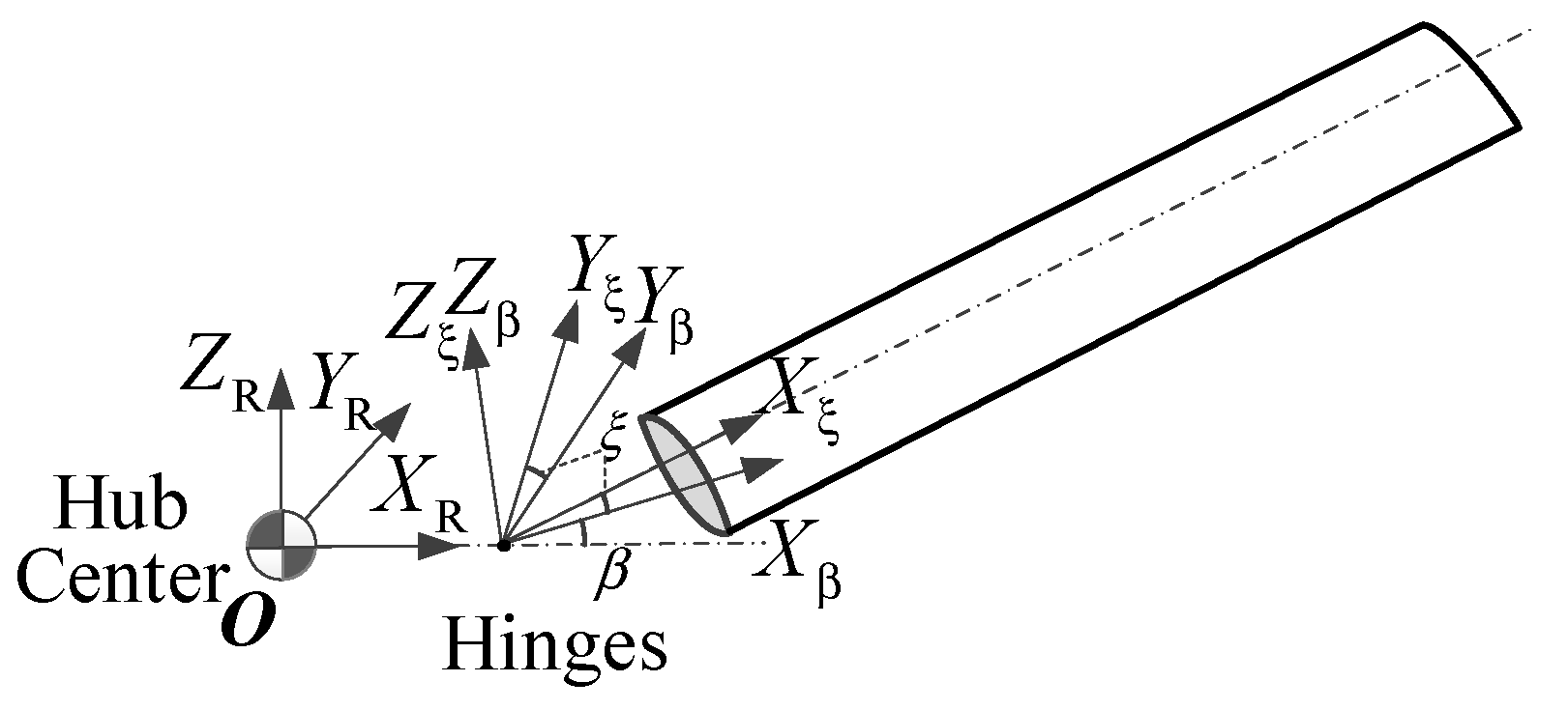 Aerospace 12 00989 g002