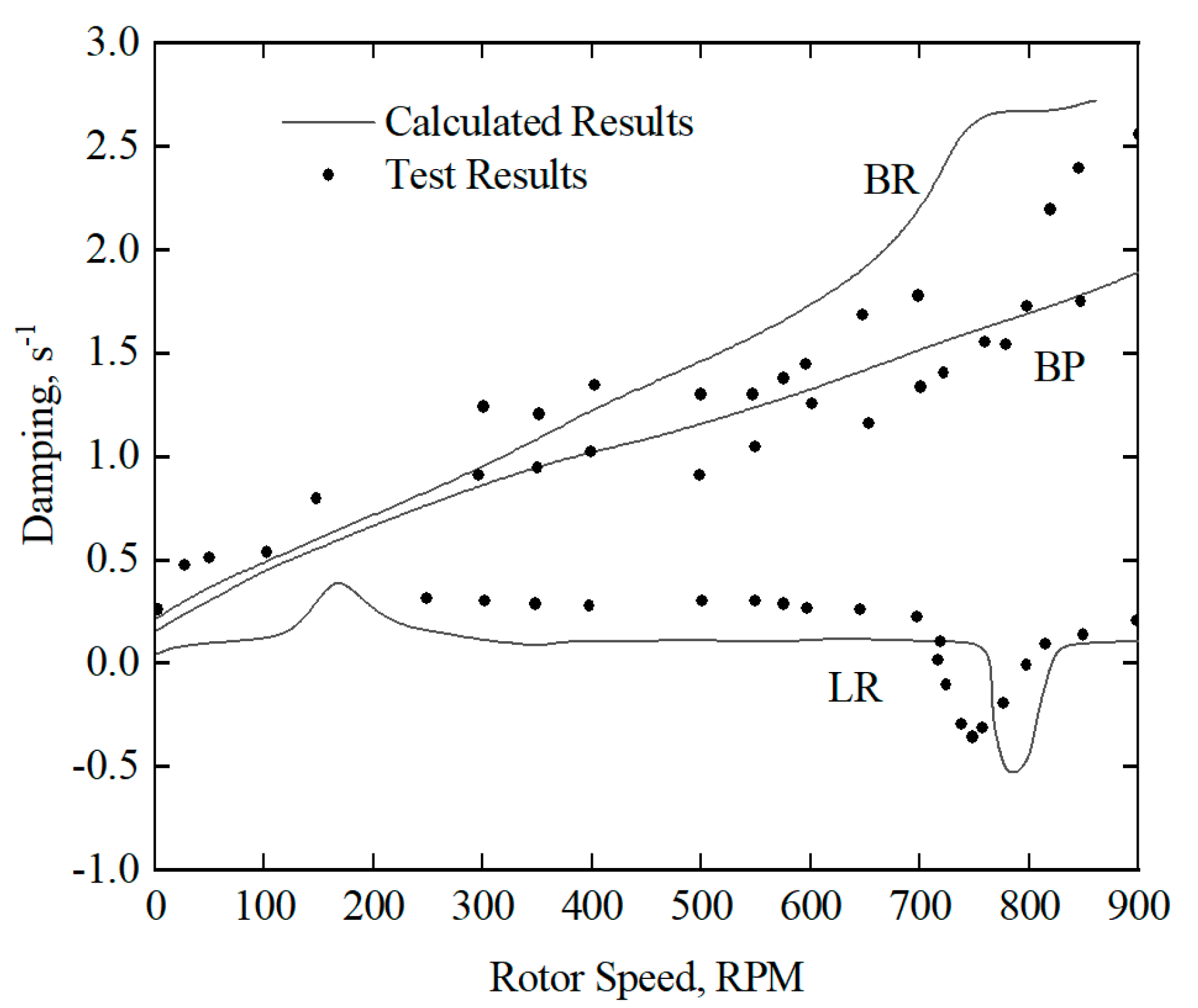 Aerospace 12 00989 g006