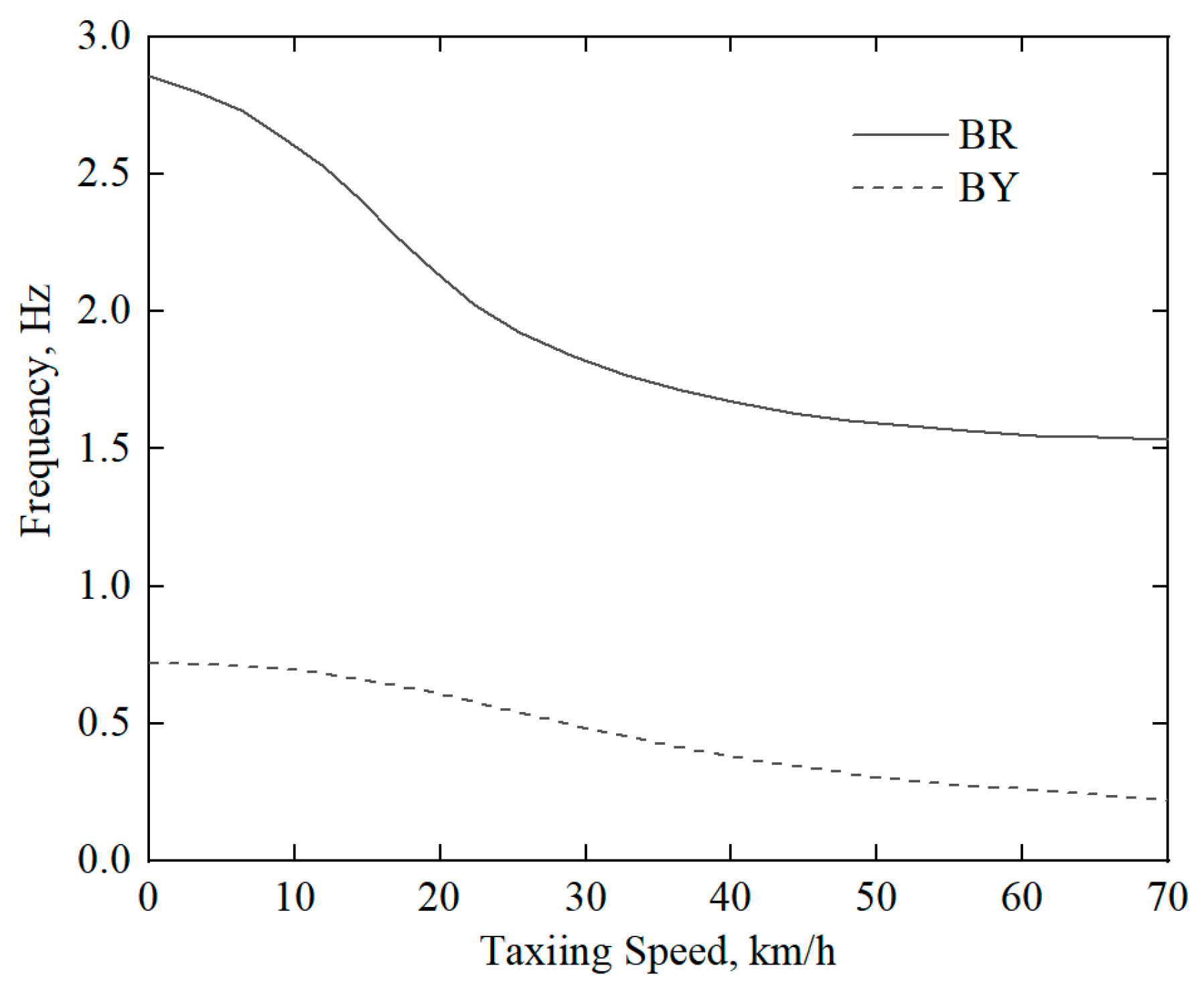 Aerospace 12 00989 g009