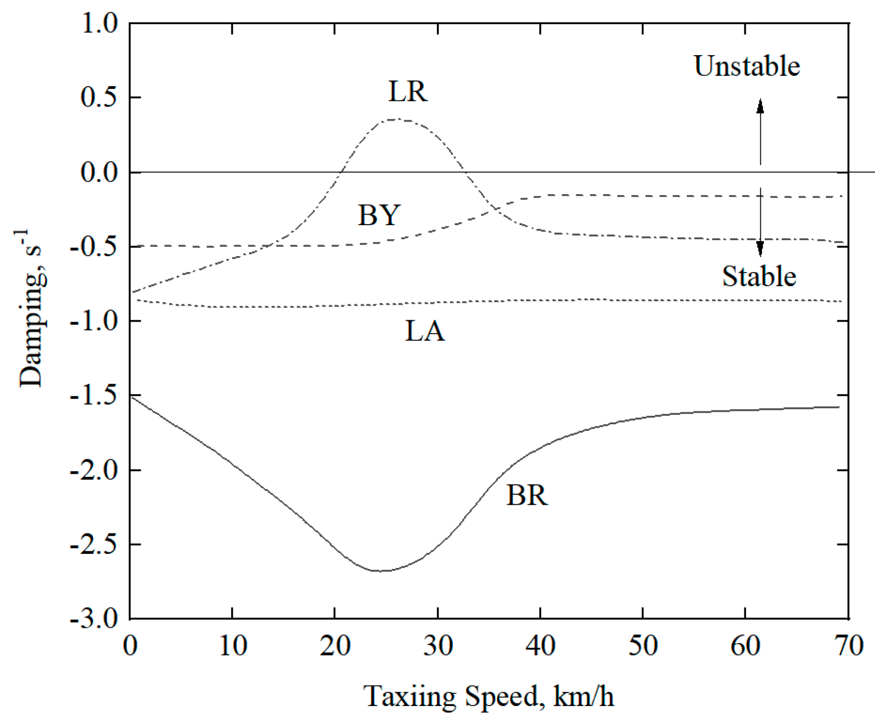 Aerospace 12 00989 g013