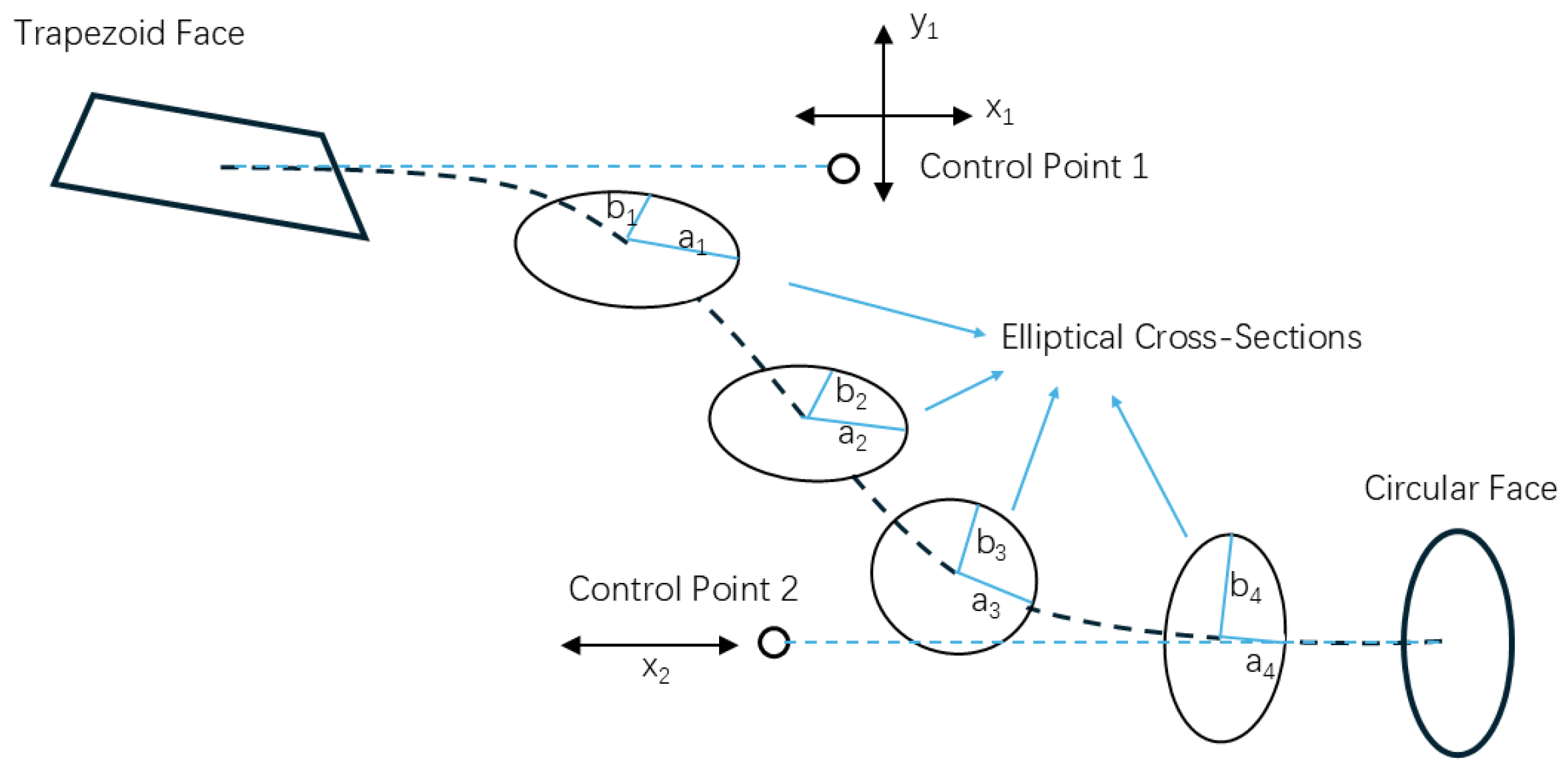 Aerospace 12 00990 g002
