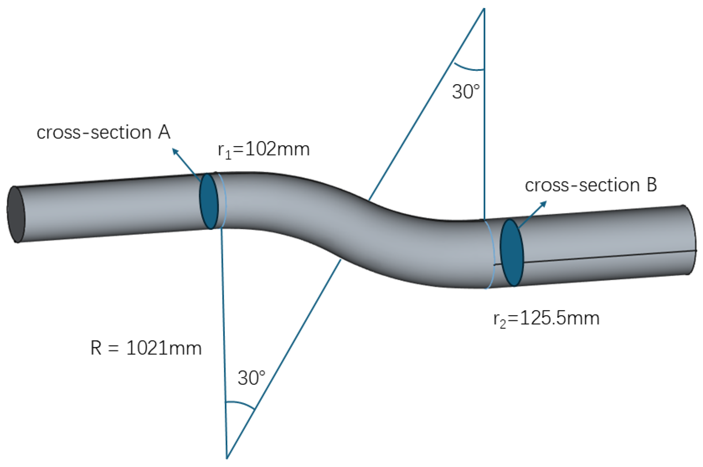 Aerospace 12 00990 g003