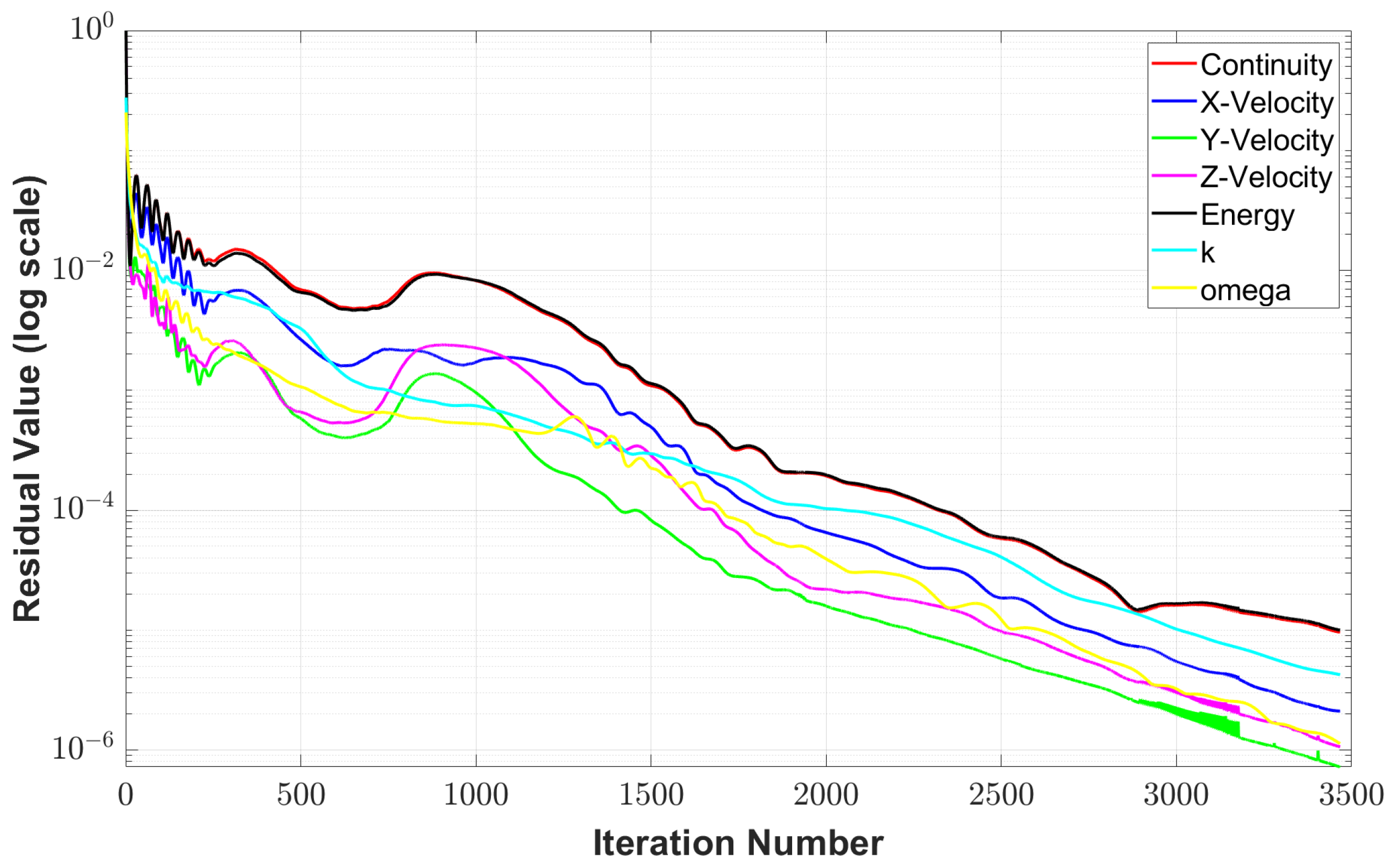 Aerospace 12 00990 g005