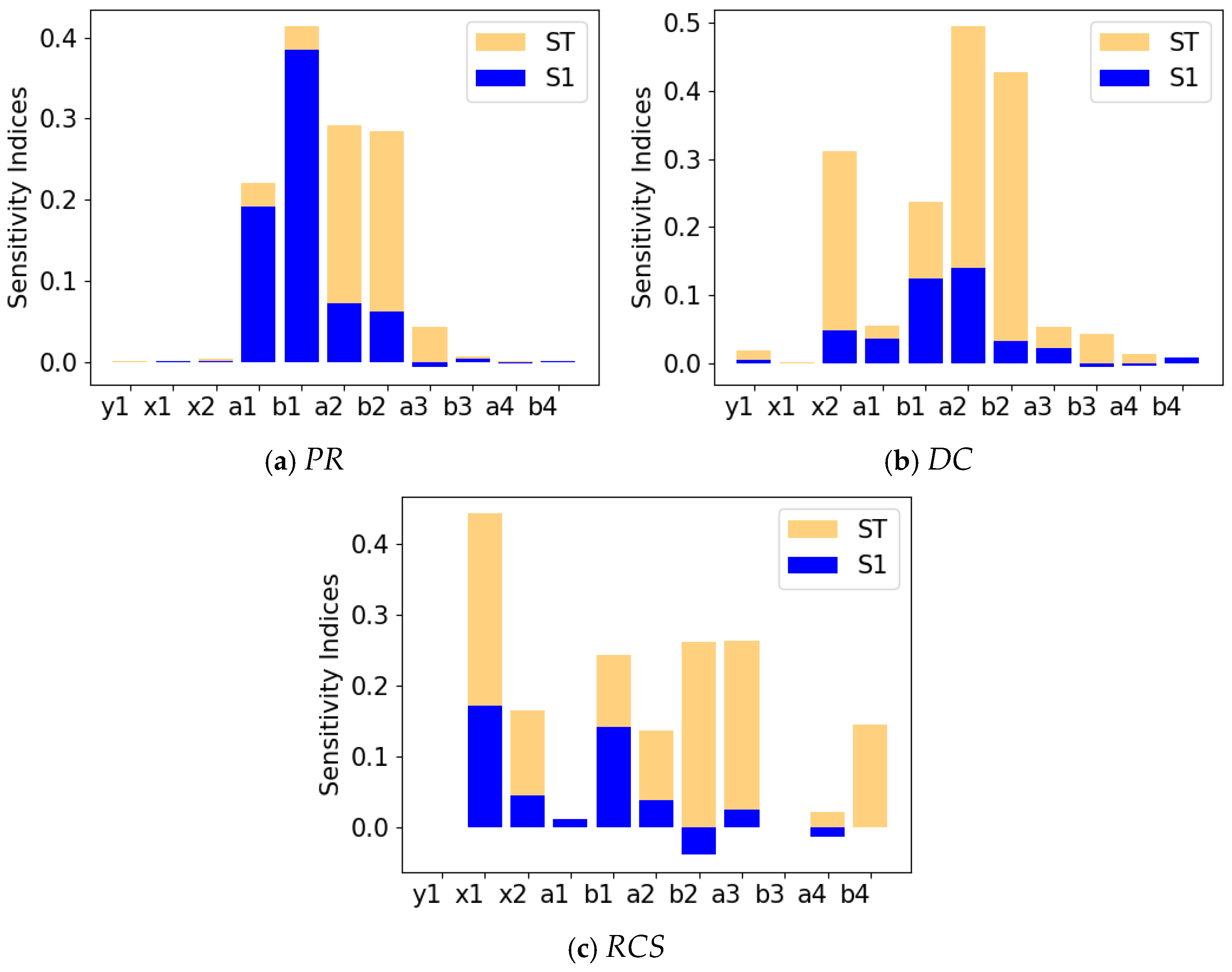 Aerospace 12 00990 g011