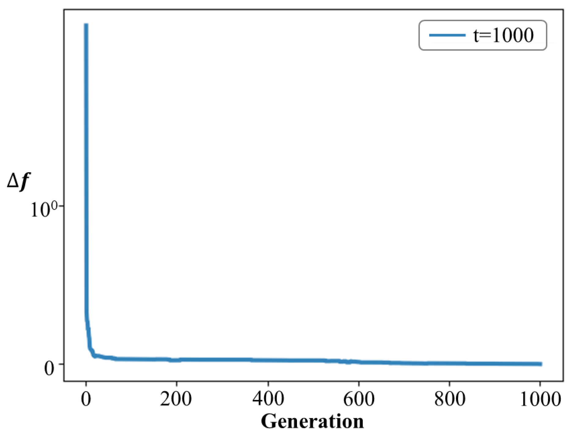 Aerospace 12 00990 g012