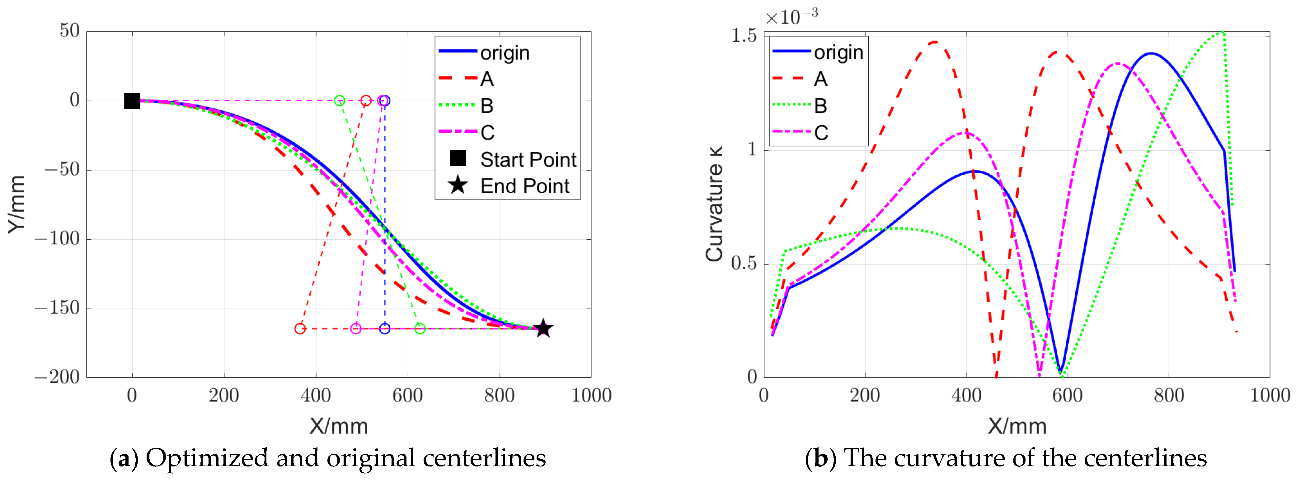 Aerospace 12 00990 g014