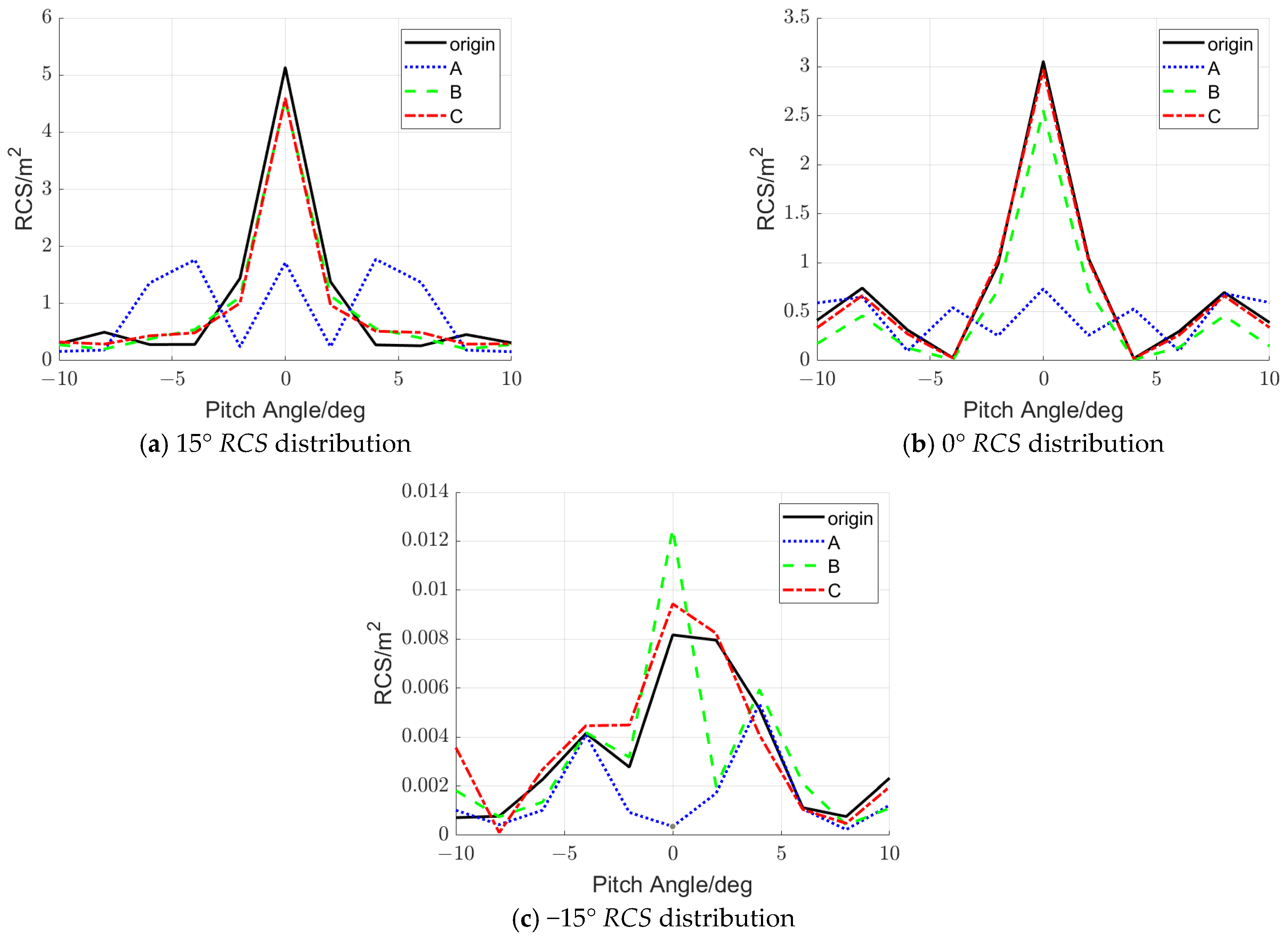 Aerospace 12 00990 g018