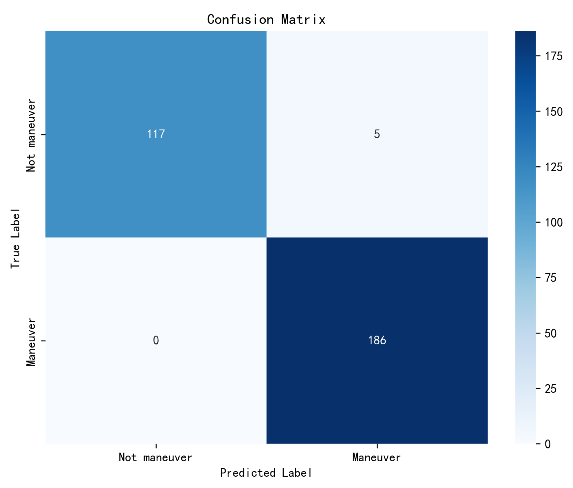 Aerospace 12 00991 g003