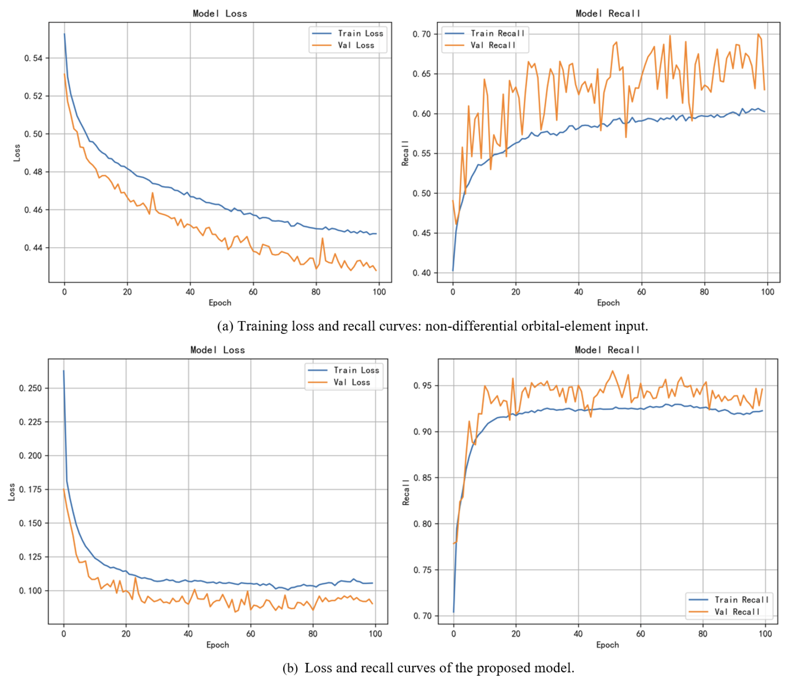 Aerospace 12 00991 g007