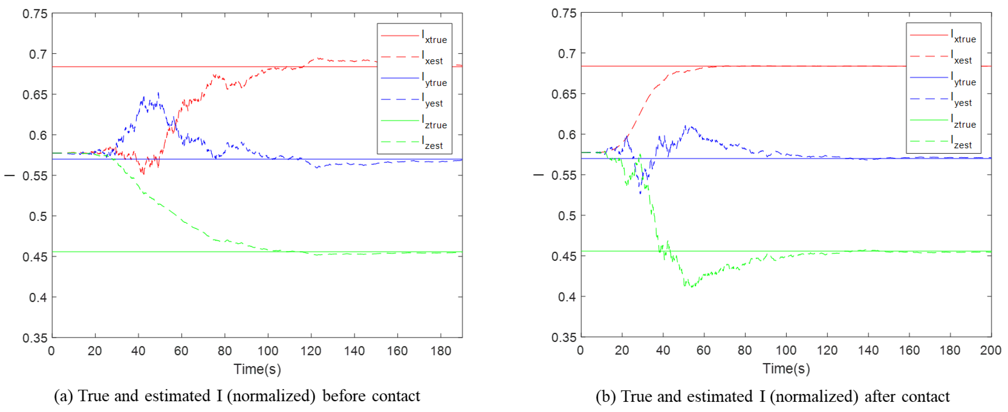 Aerospace 12 00995 g011