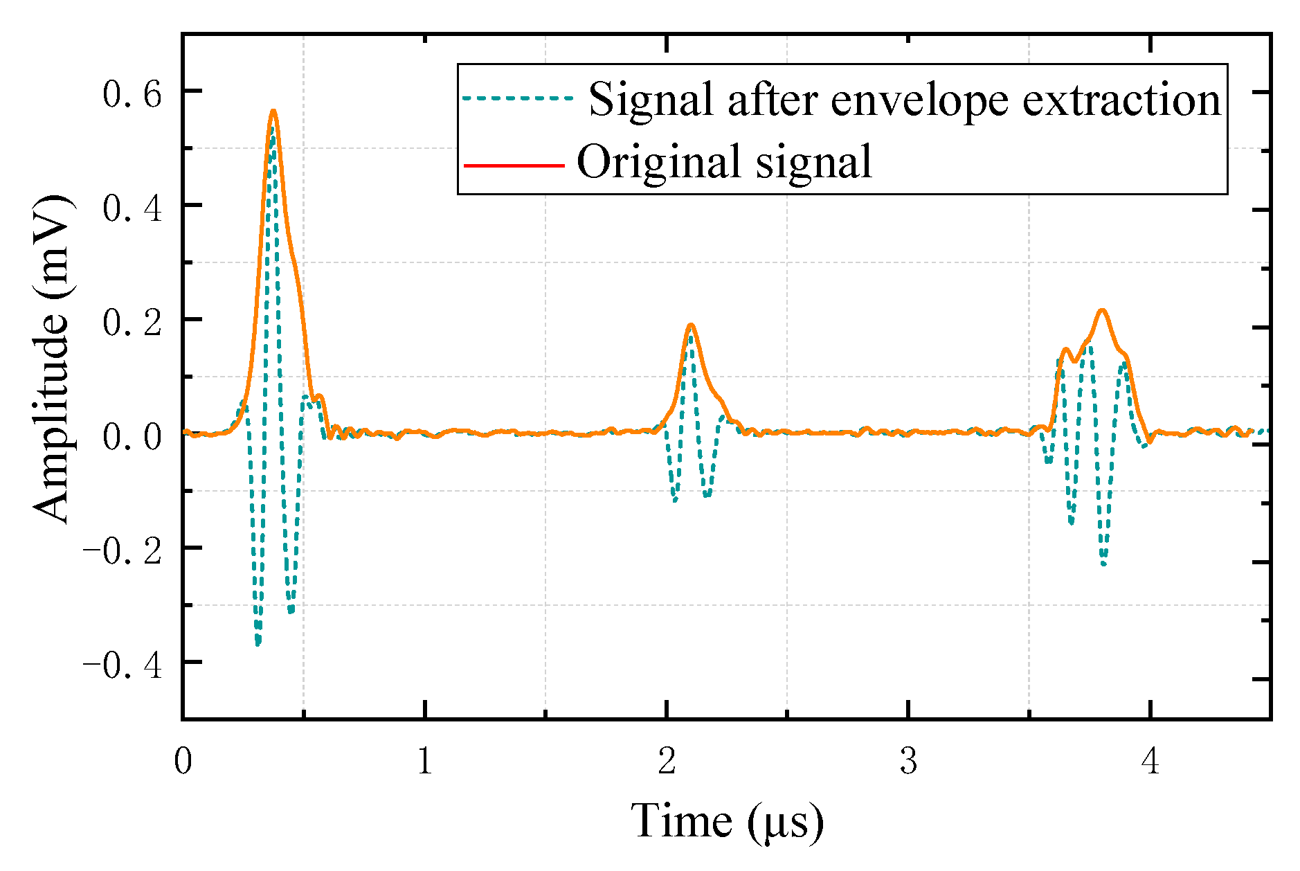 Aerospace 12 00997 g015