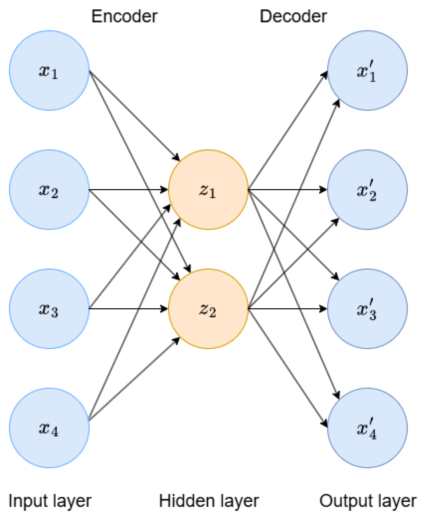 Aerospace 12 00999 g003 Aerospace 12 00999 g003