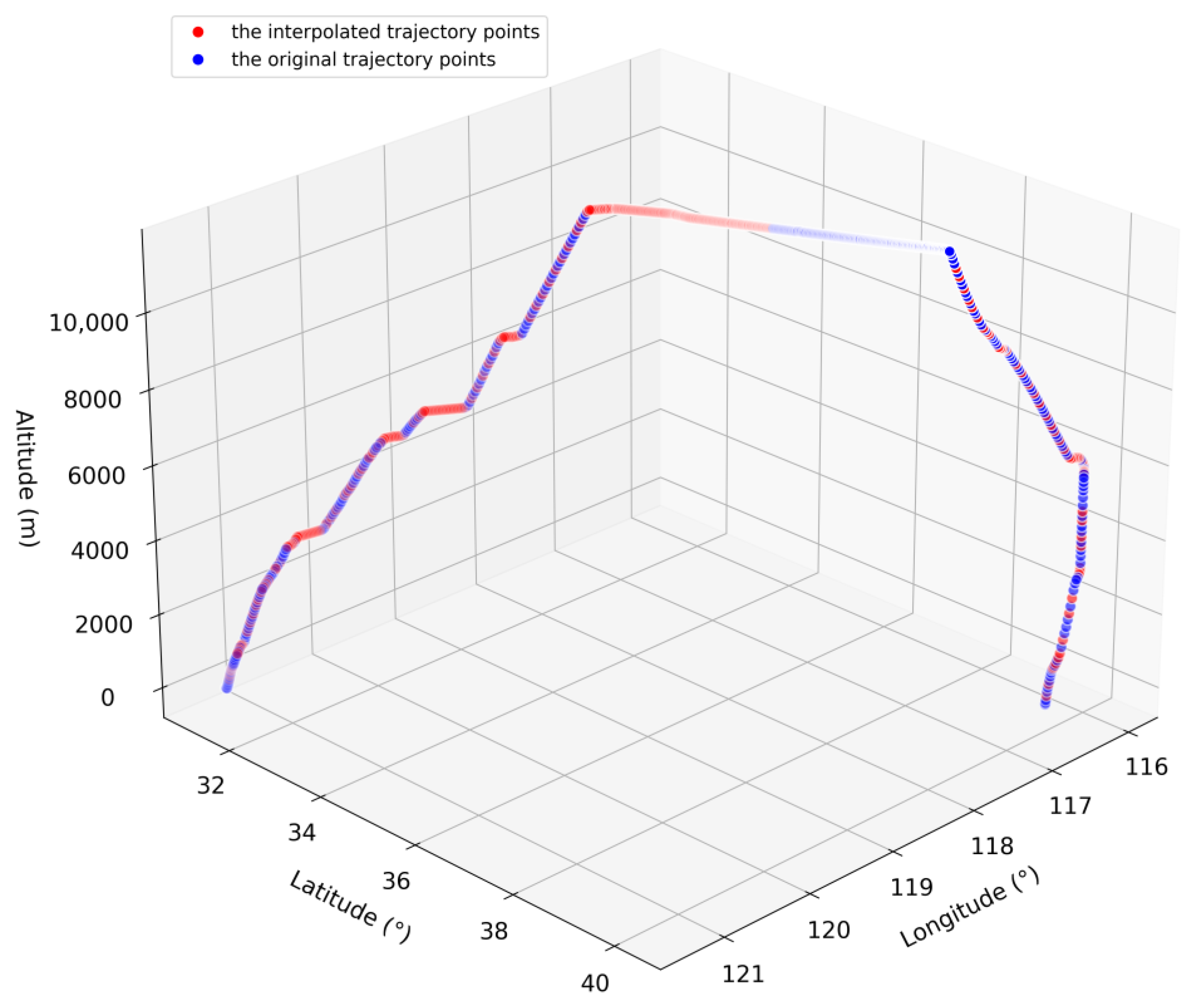 Aerospace 12 00999 g004 Aerospace 12 00999 g004