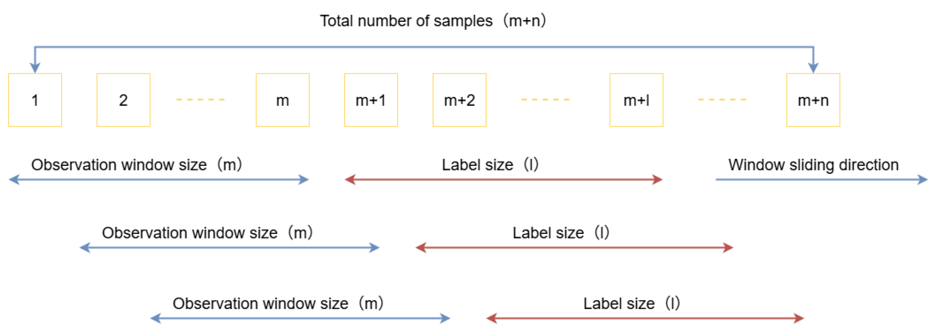 Aerospace 12 00999 g005 Aerospace 12 00999 g005