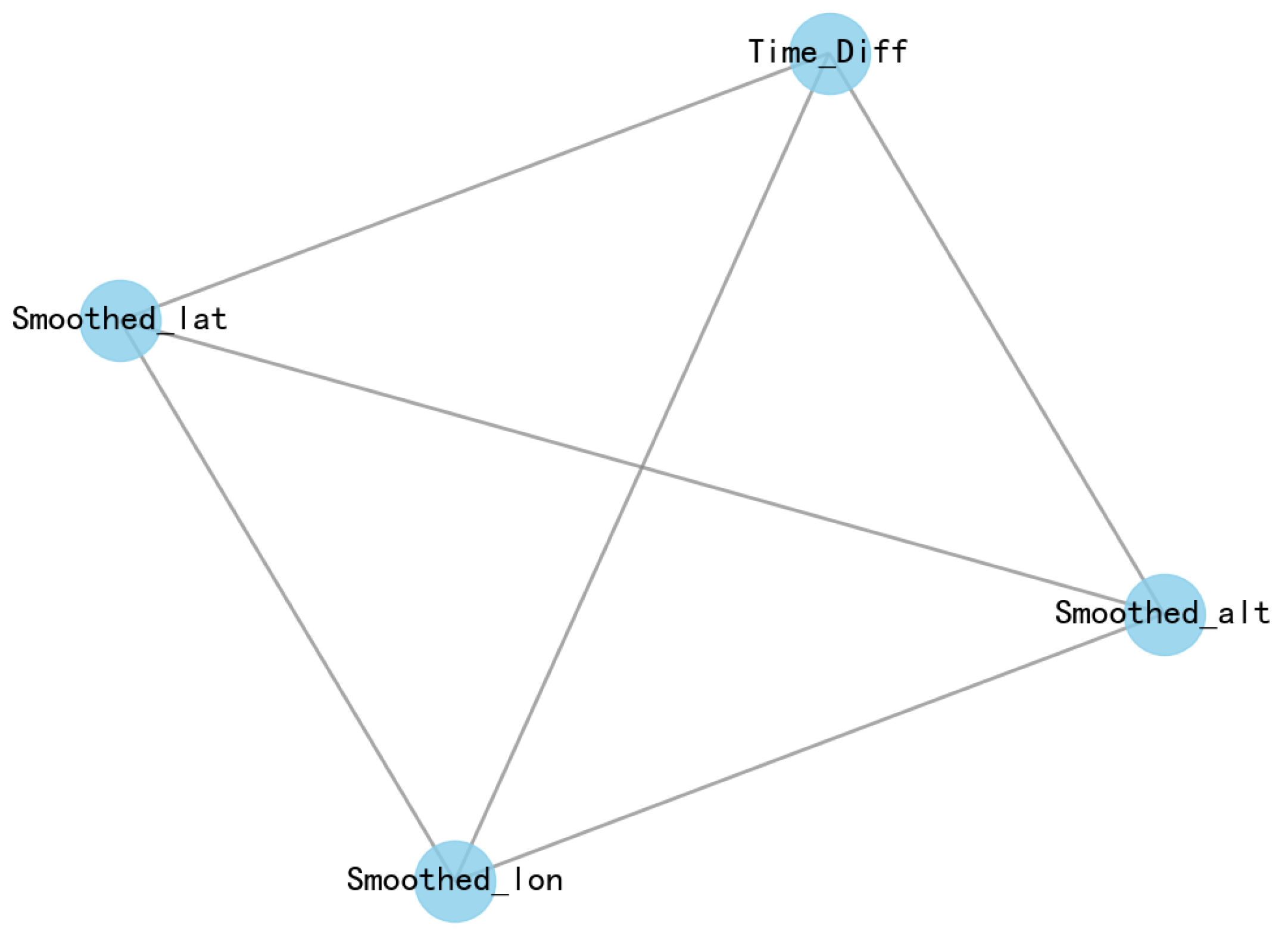 Aerospace 12 00999 g006 Aerospace 12 00999 g006