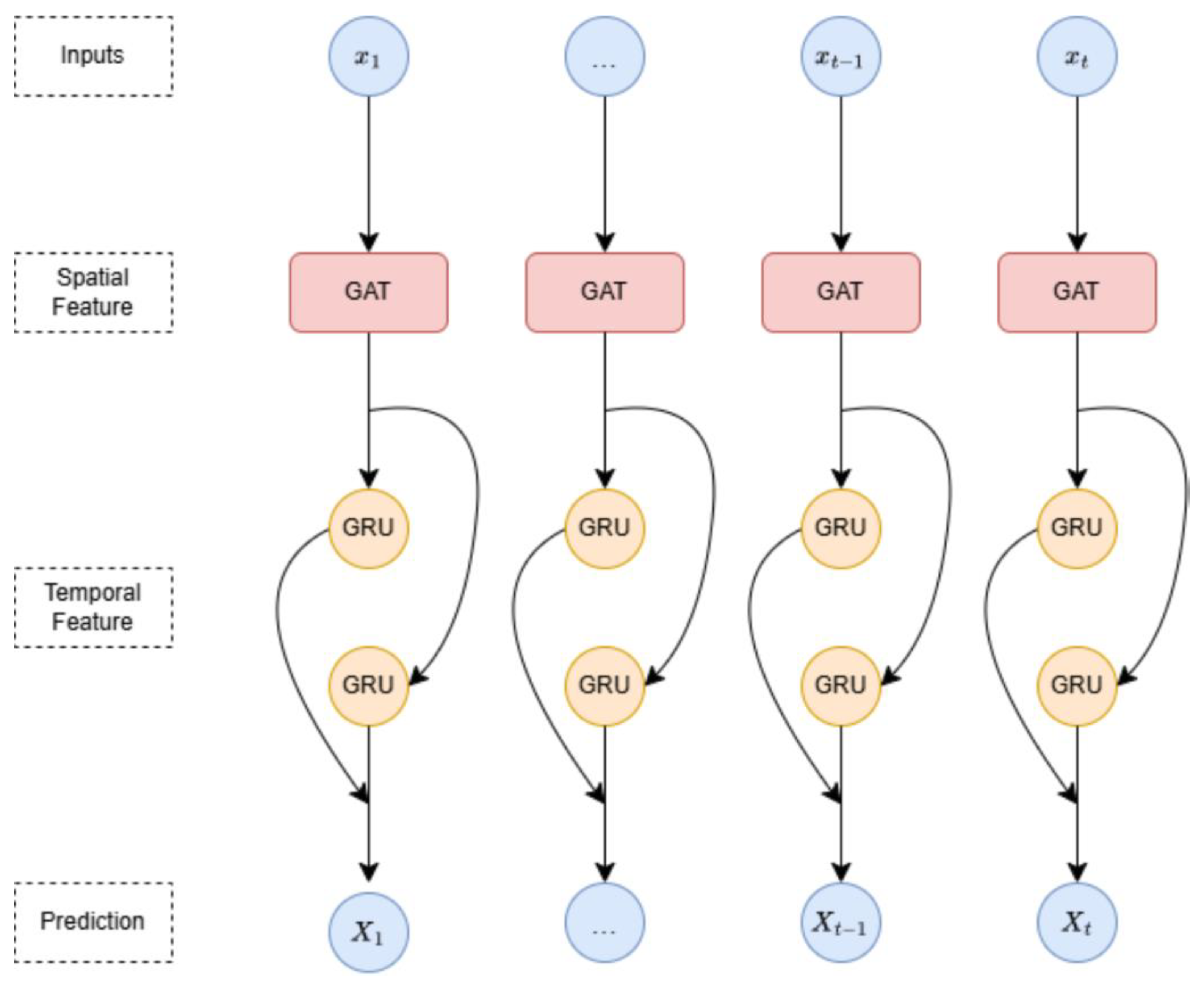 Aerospace 12 00999 g008 Aerospace 12 00999 g008
