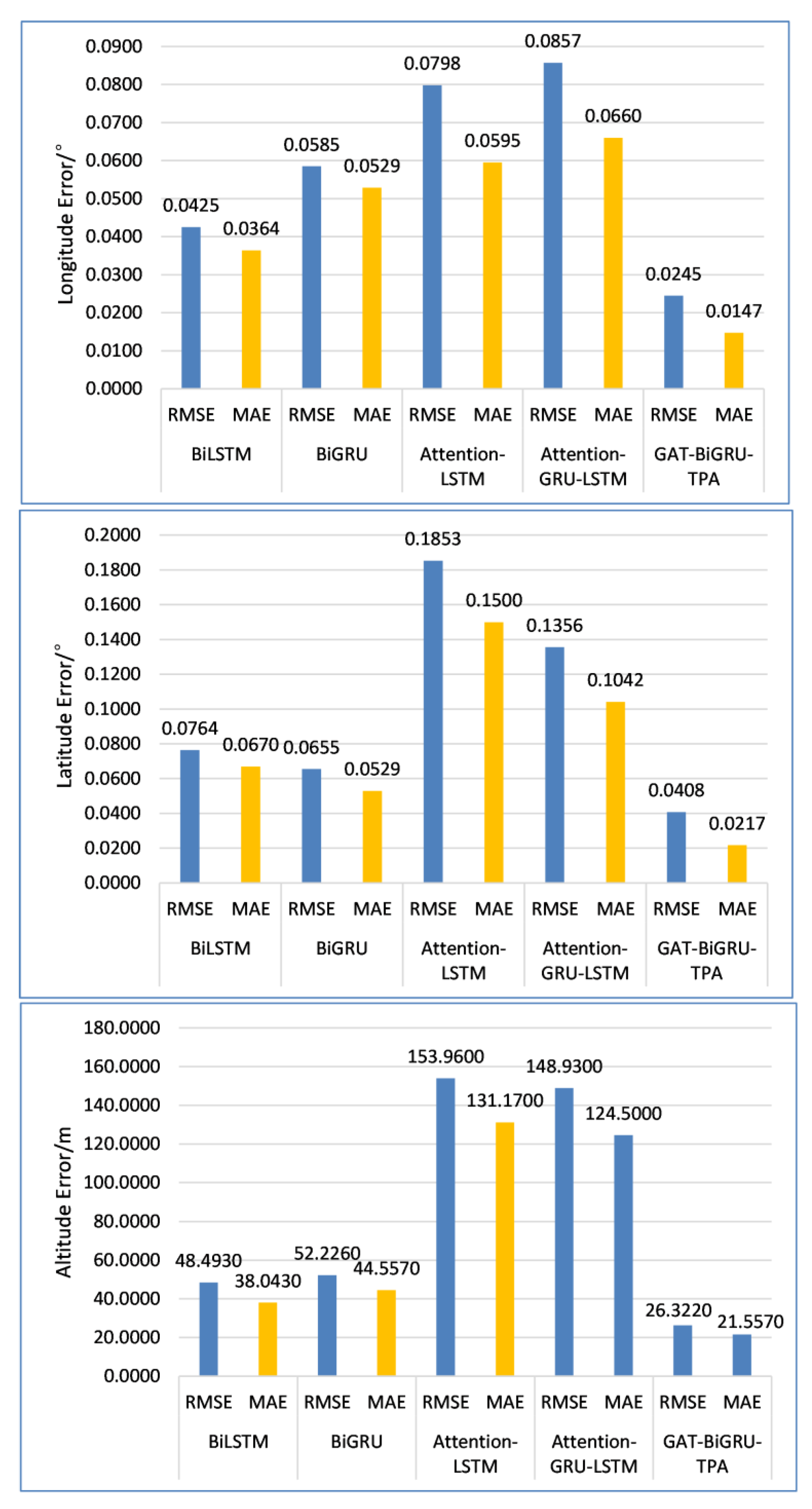 Aerospace 12 00999 g010 Aerospace 12 00999 g010