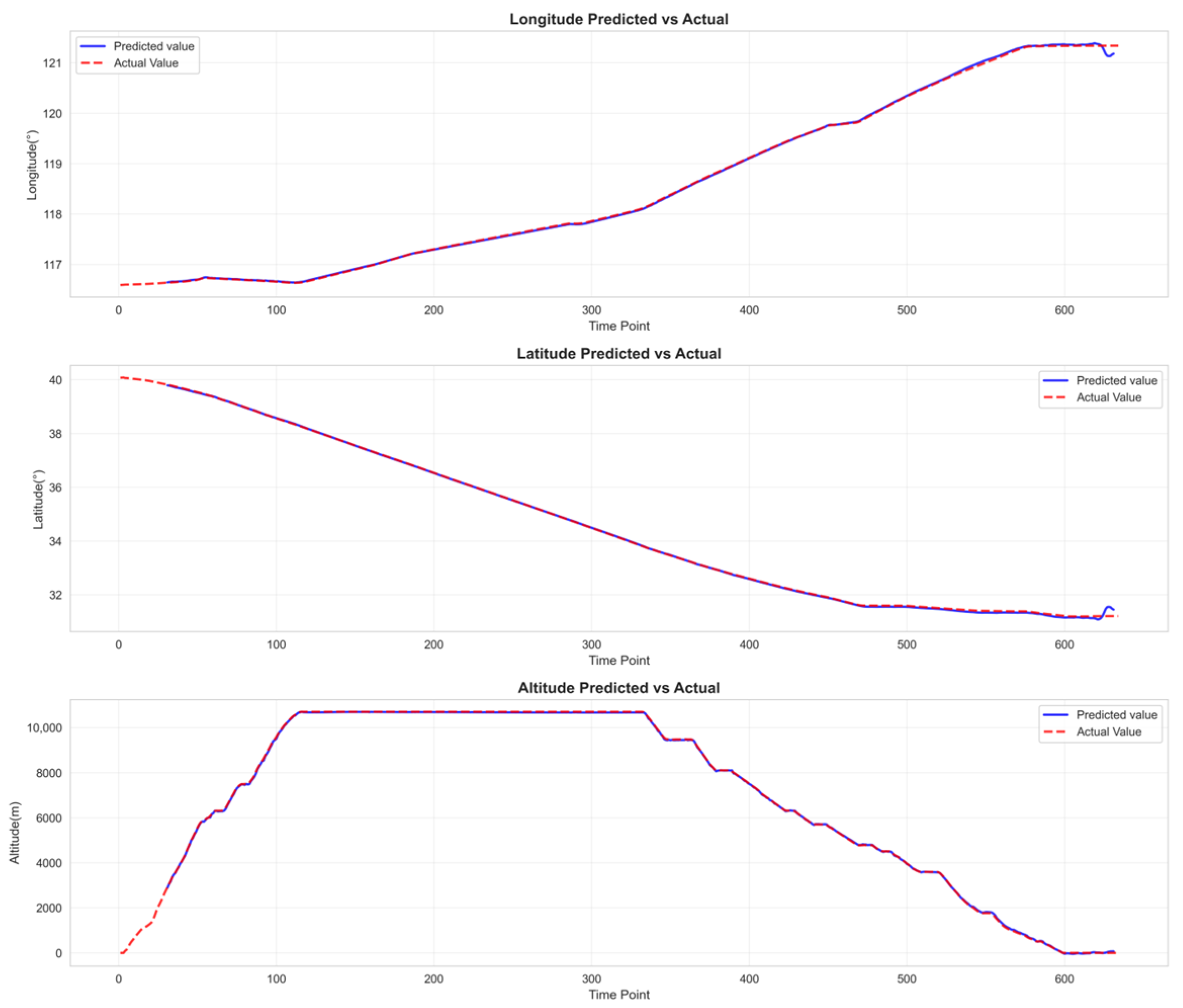 Aerospace 12 00999 g011 Aerospace 12 00999 g011