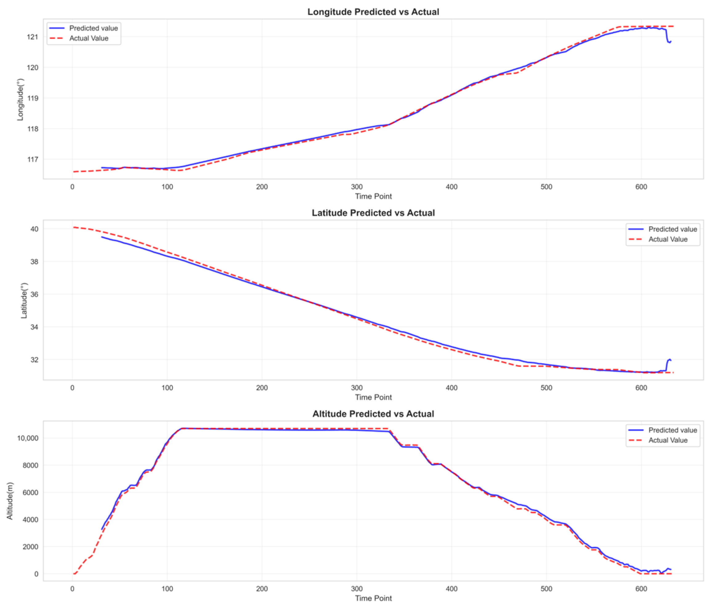 Aerospace 12 00999 g012 Aerospace 12 00999 g012