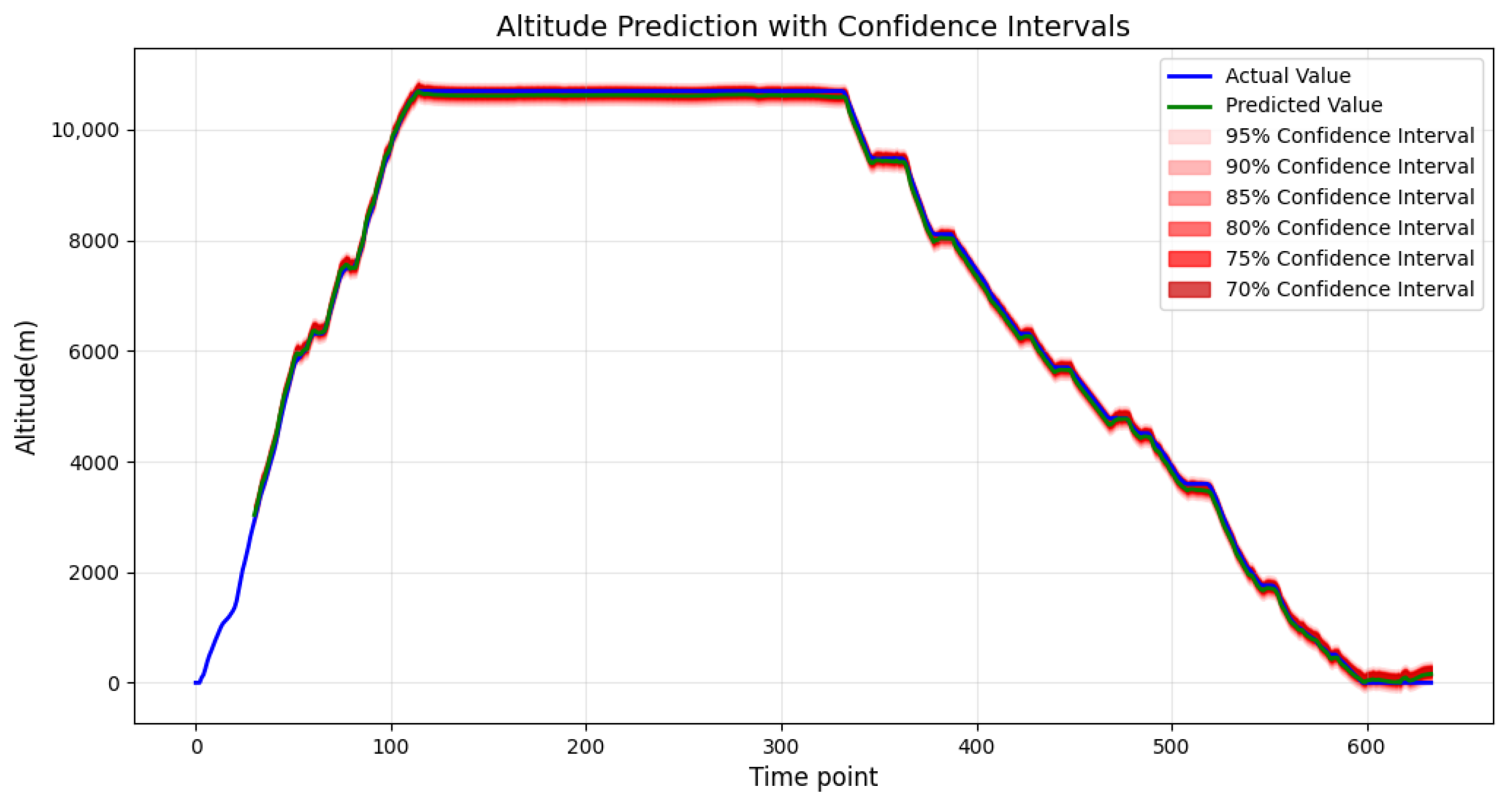 Aerospace 12 00999 g016 Aerospace 12 00999 g016
