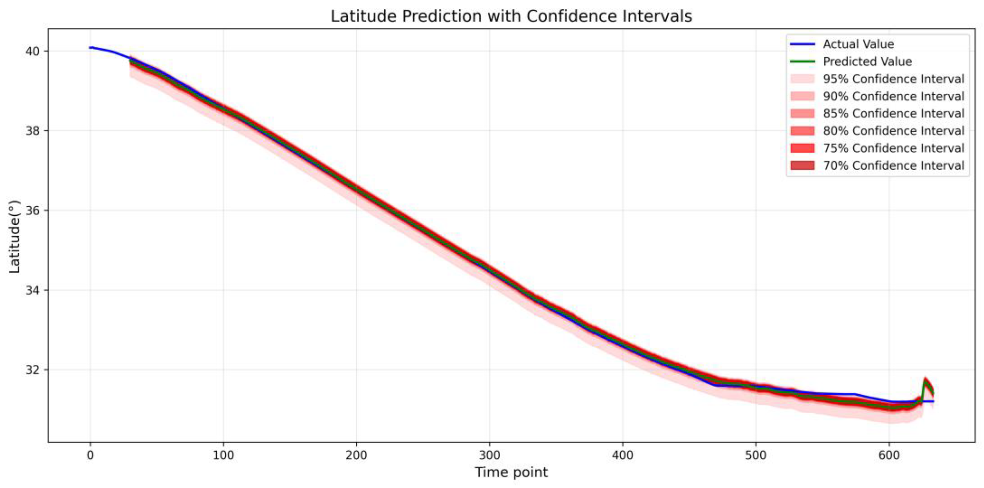 Aerospace 12 00999 g017 Aerospace 12 00999 g017