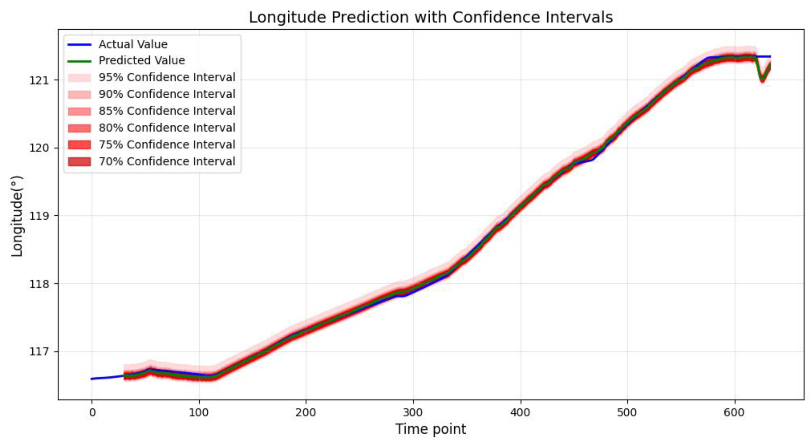 Aerospace 12 00999 g018 Aerospace 12 00999 g018
