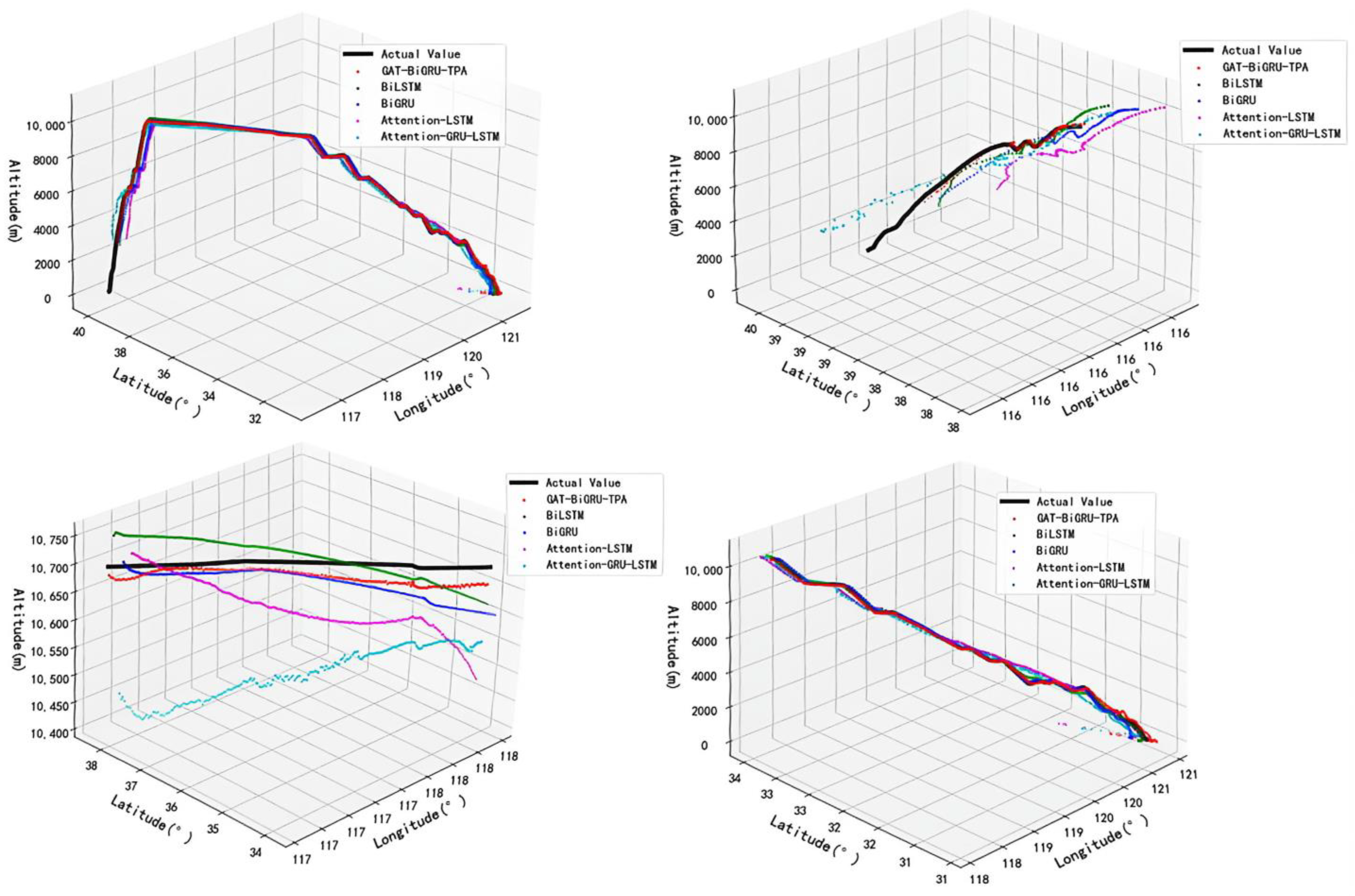 Aerospace 12 00999 g019 Aerospace 12 00999 g019