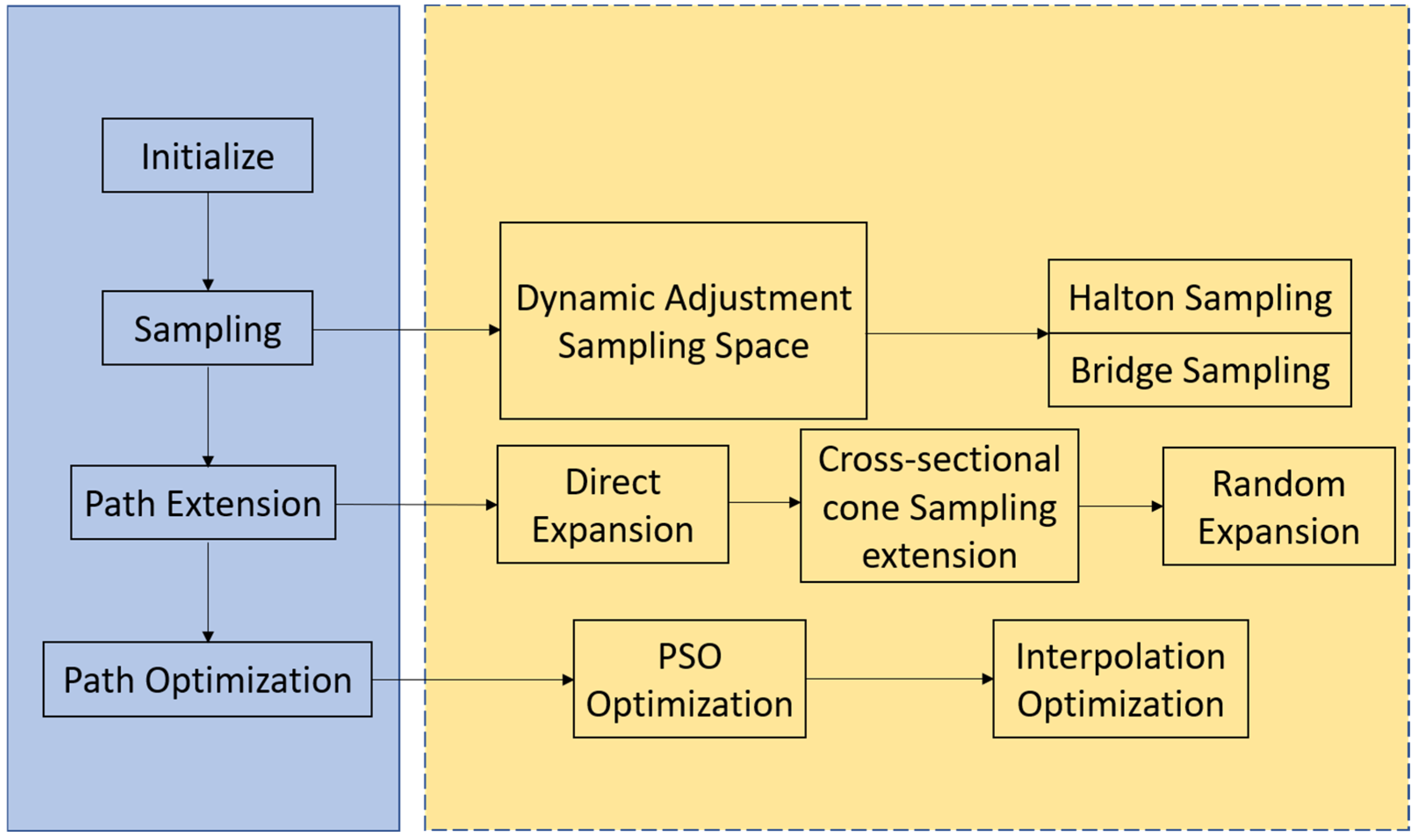 Aerospace 12 01000 g002 Aerospace 12 01000 g002