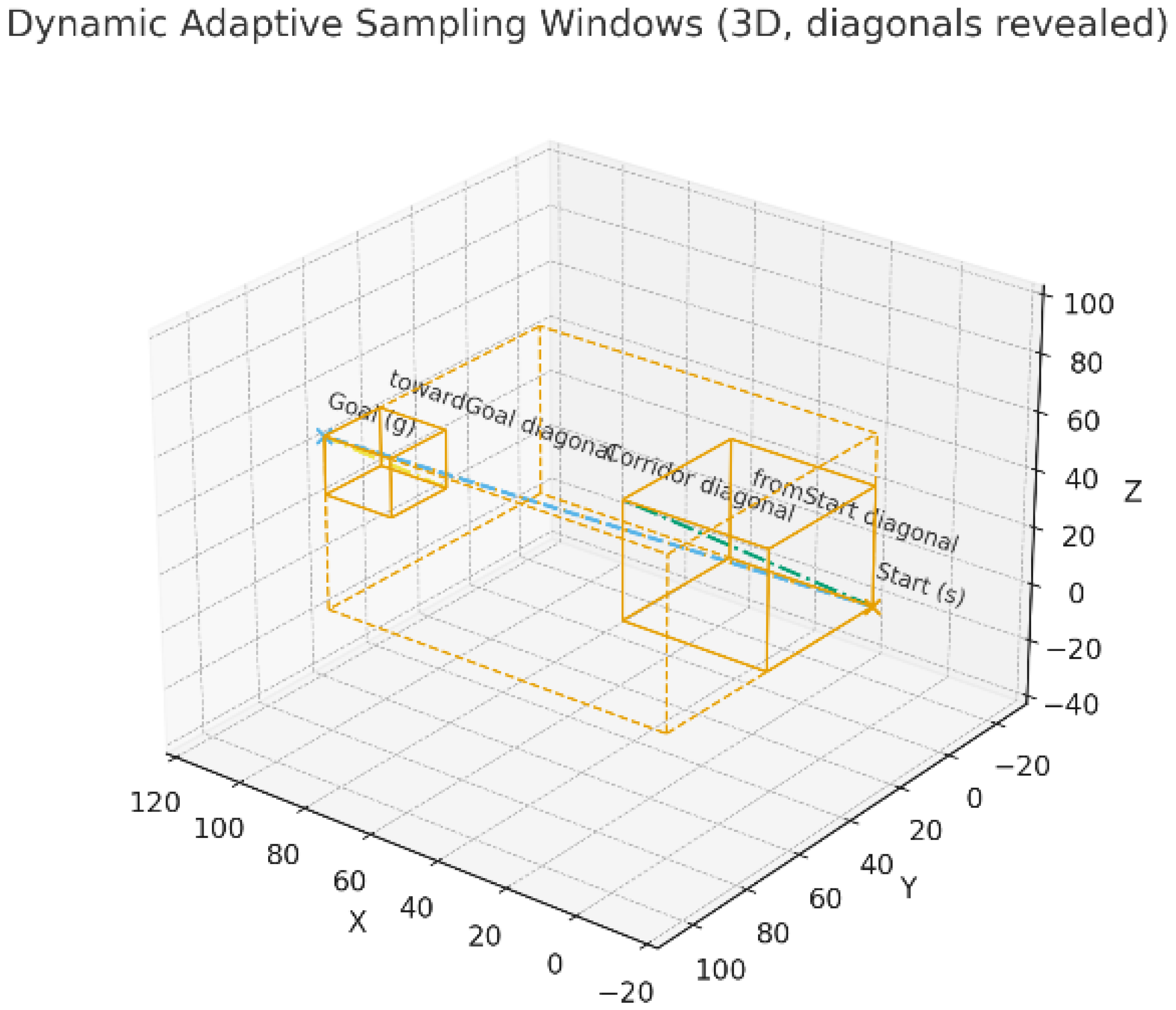 Aerospace 12 01000 g003 Aerospace 12 01000 g003