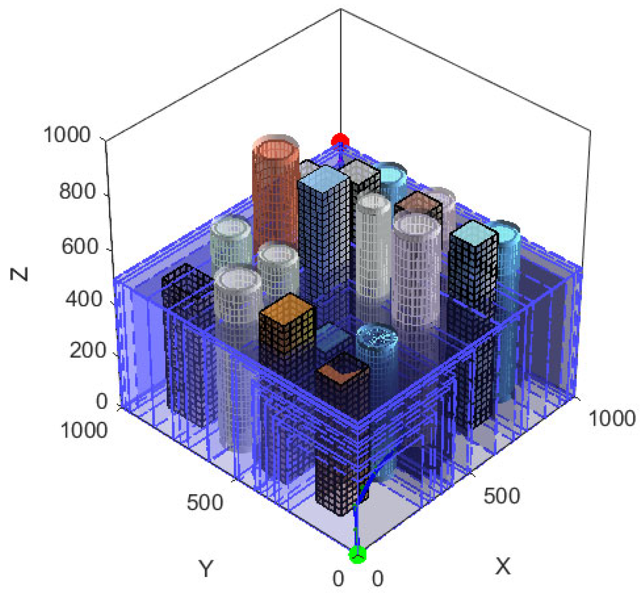 Aerospace 12 01000 g004 Aerospace 12 01000 g004