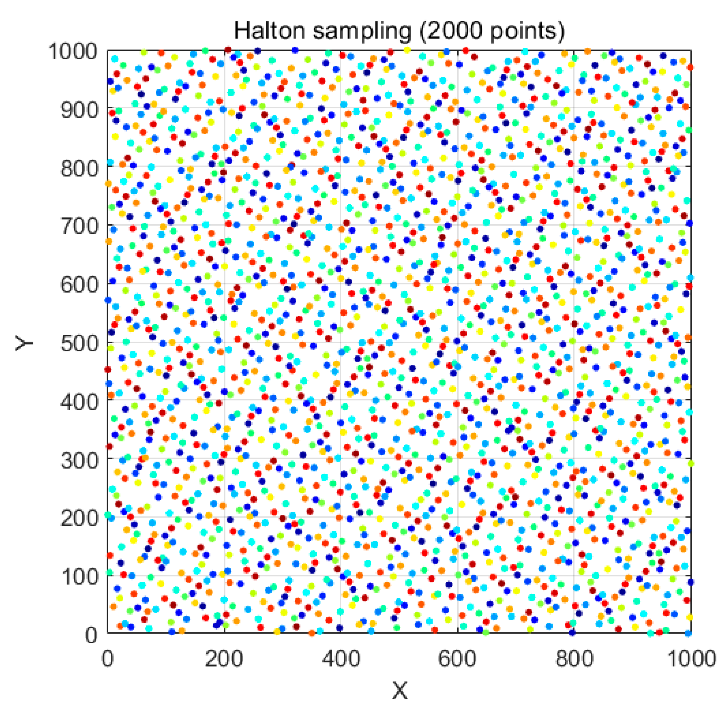 Aerospace 12 01000 g006 Aerospace 12 01000 g006