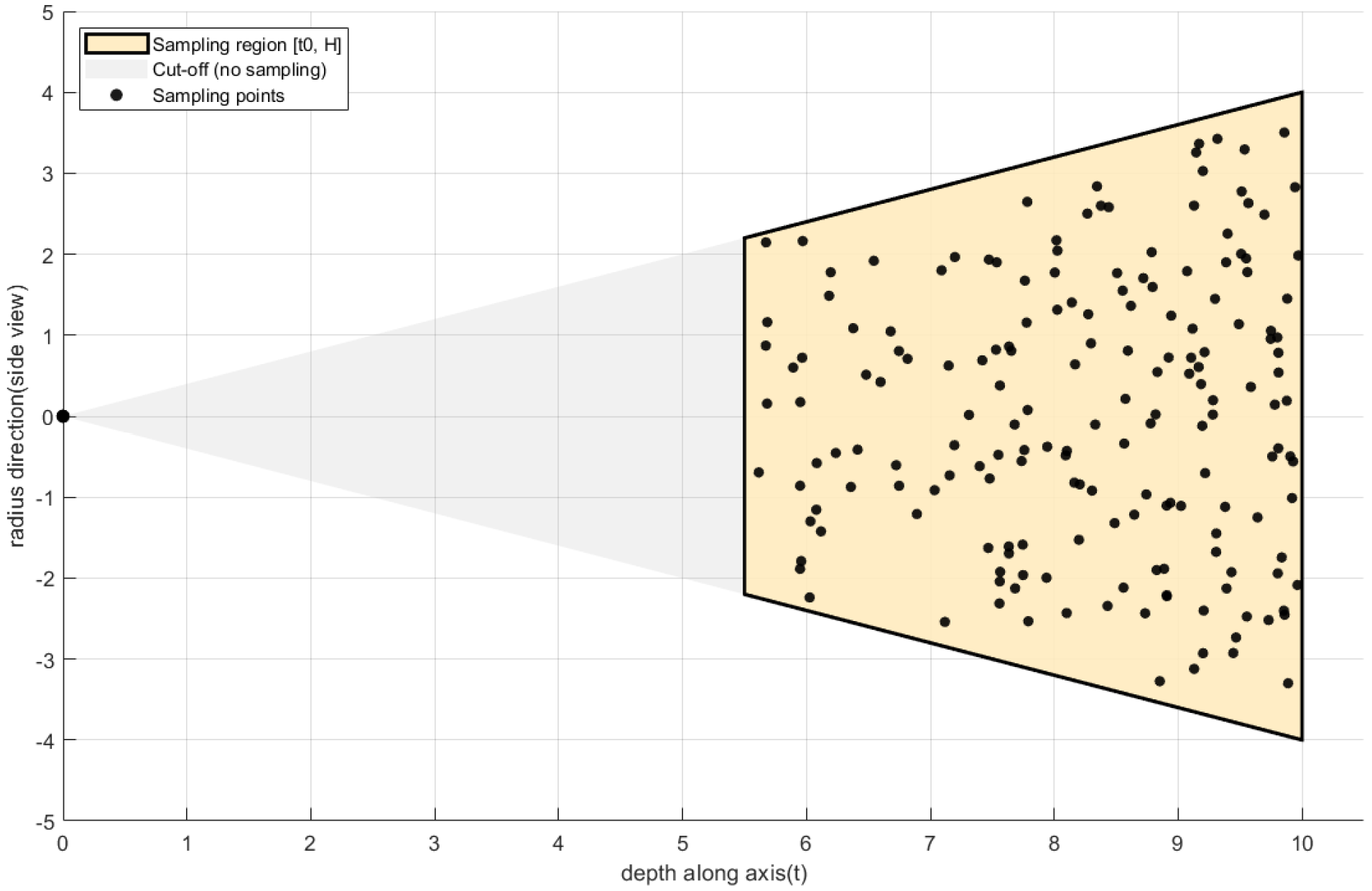 Aerospace 12 01000 g008 Aerospace 12 01000 g008