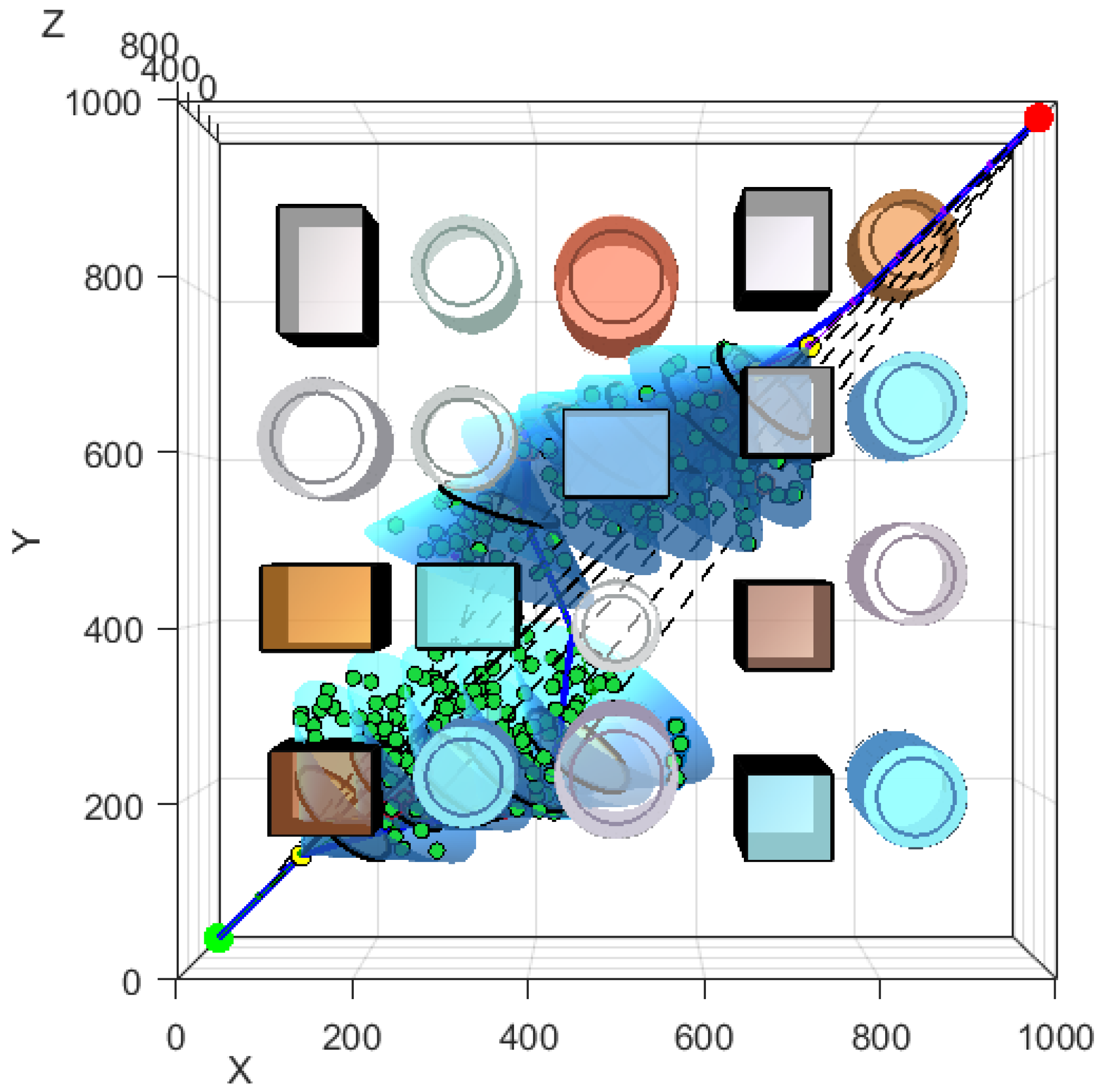 Aerospace 12 01000 g009 Aerospace 12 01000 g009