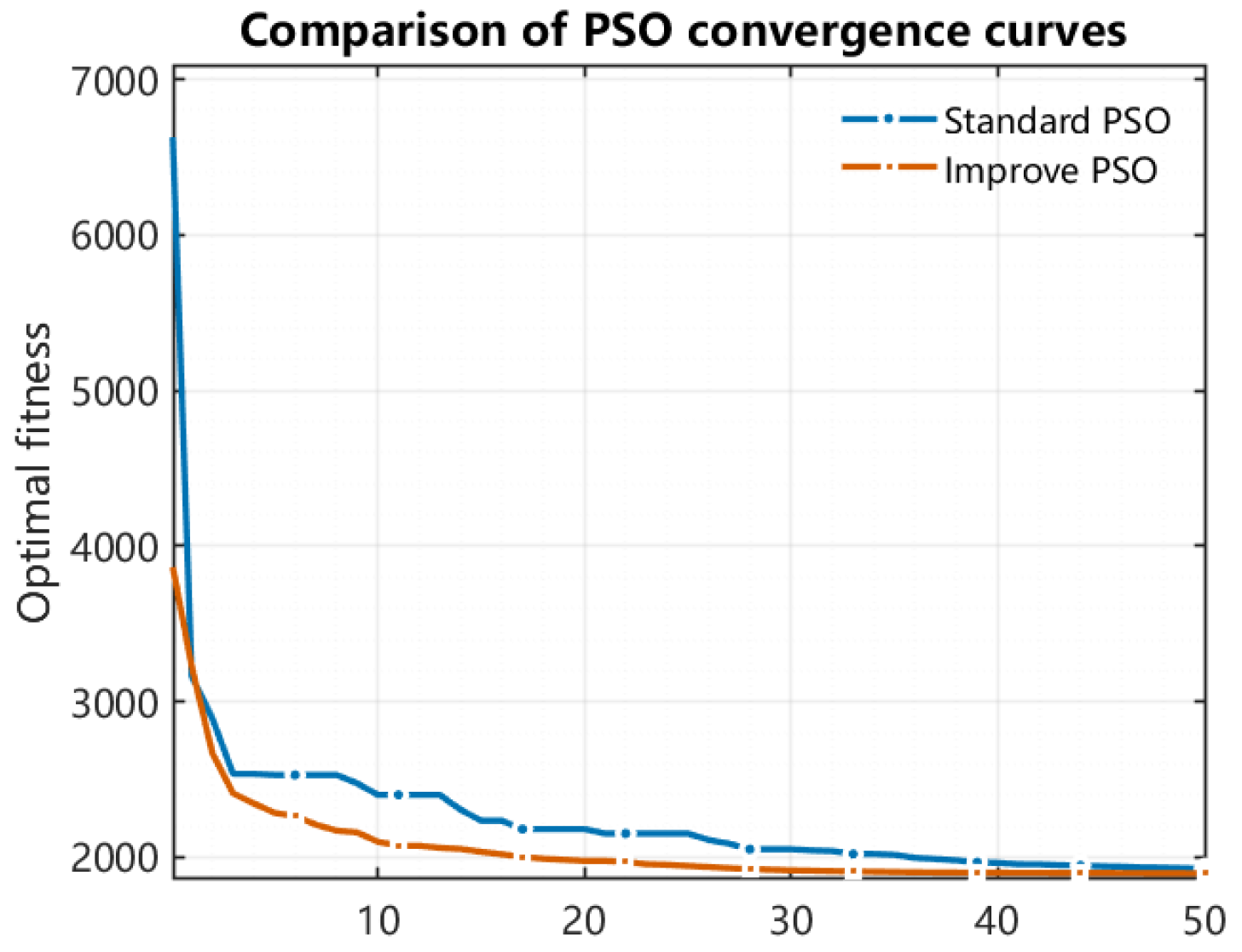Aerospace 12 01000 g010 Aerospace 12 01000 g010