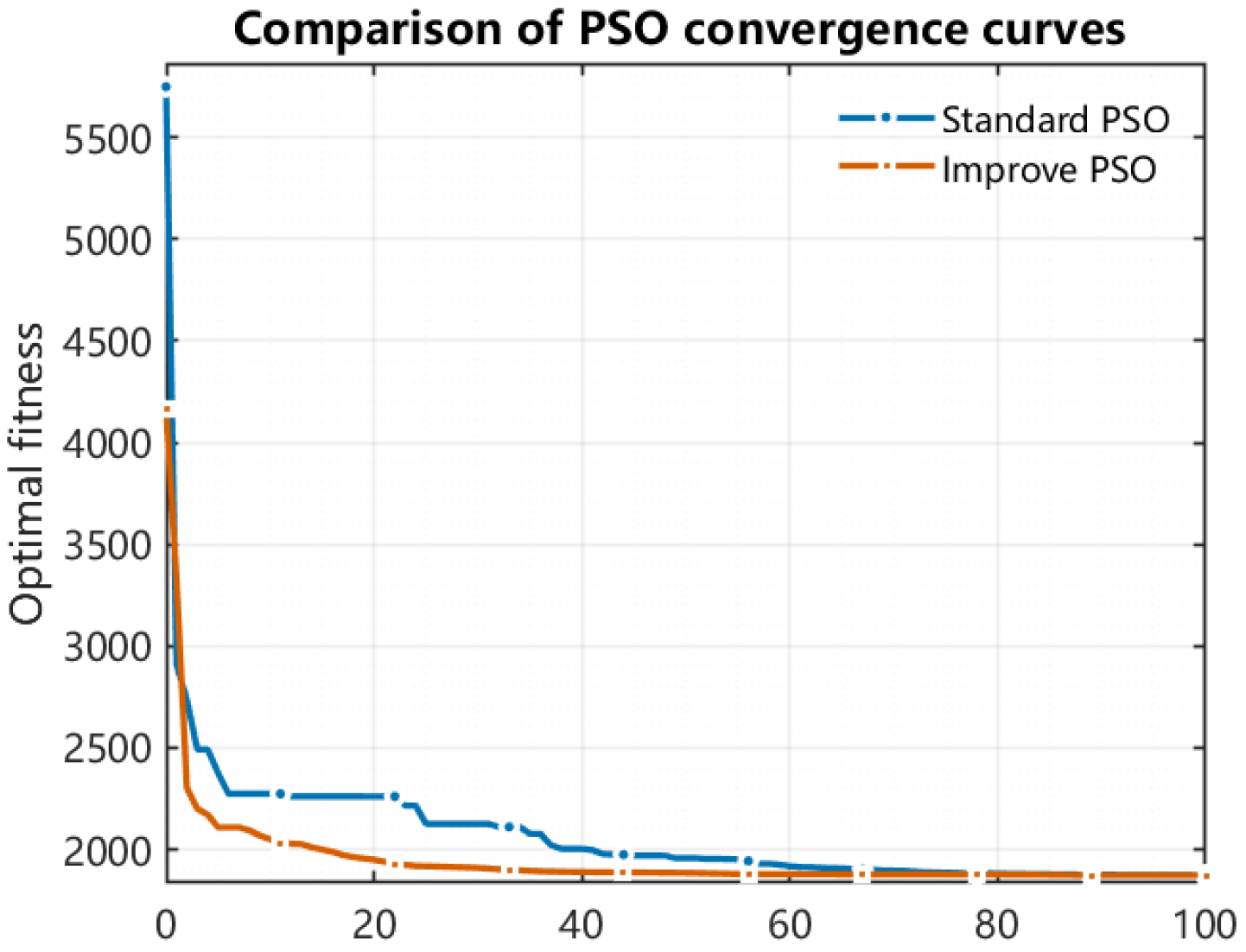 Aerospace 12 01000 g011 Aerospace 12 01000 g011