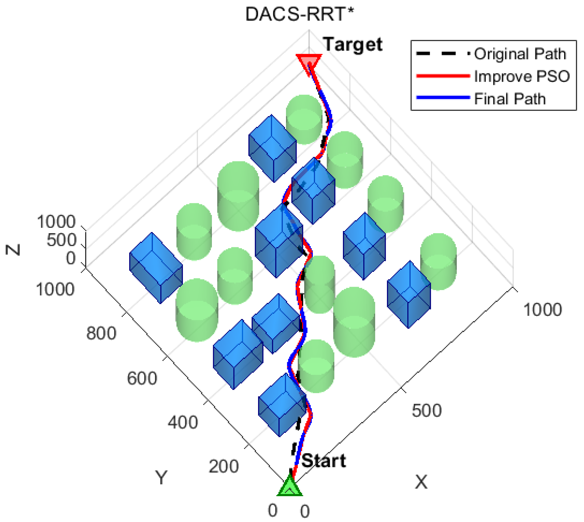 Aerospace 12 01000 g014 Aerospace 12 01000 g014