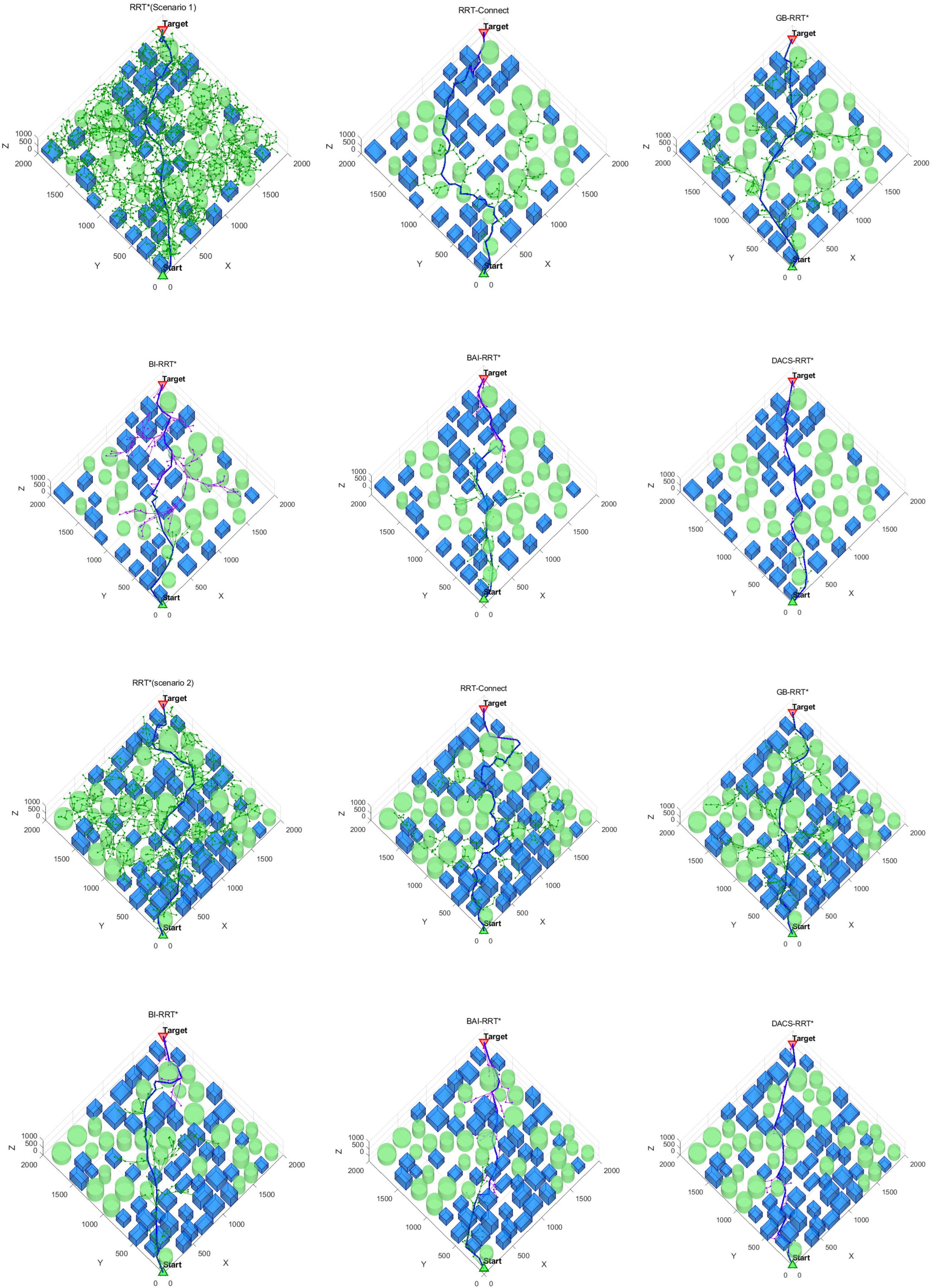 Aerospace 12 01000 g015a Aerospace 12 01000 g015a