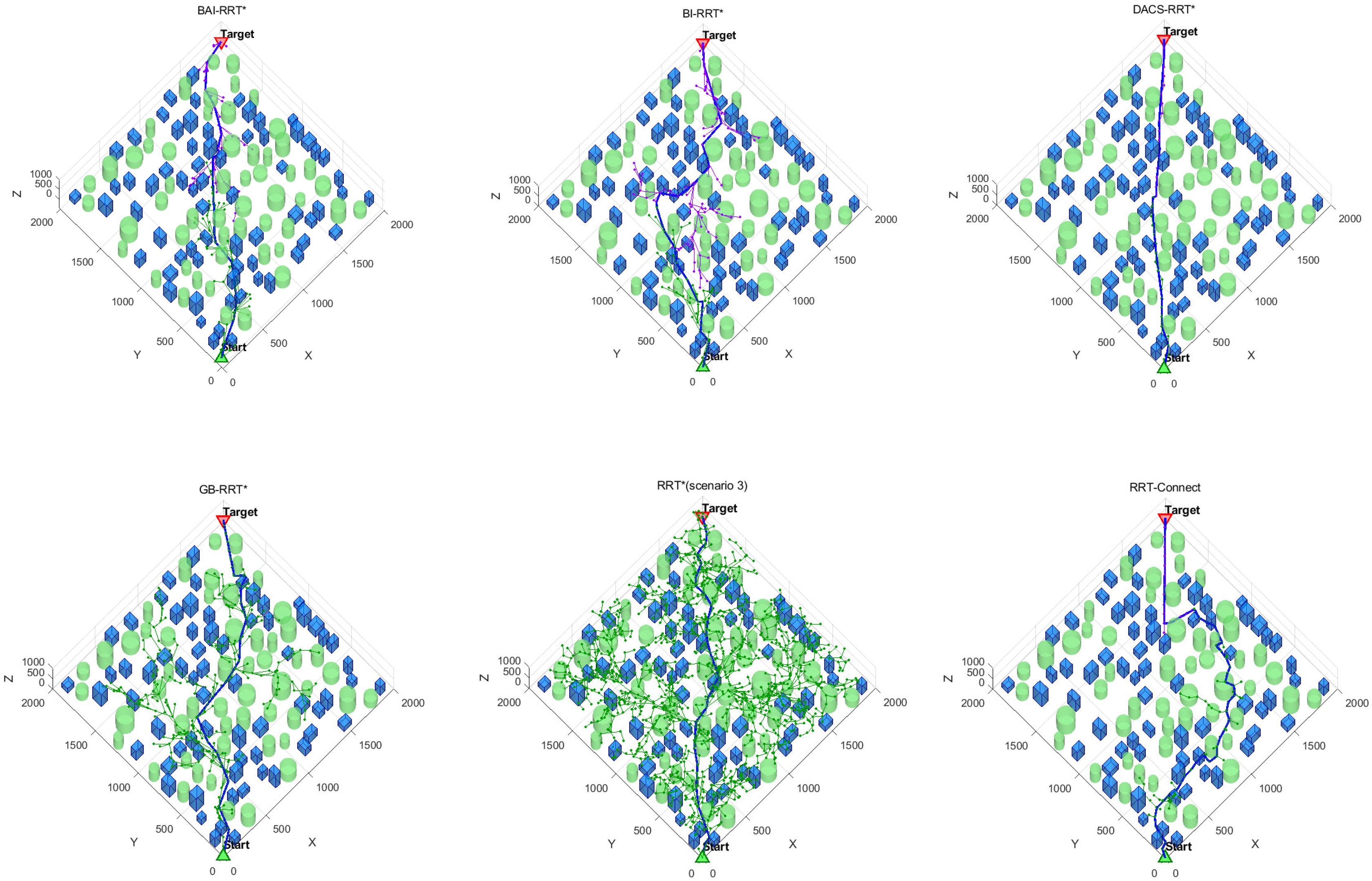 Aerospace 12 01000 g015b Aerospace 12 01000 g015b