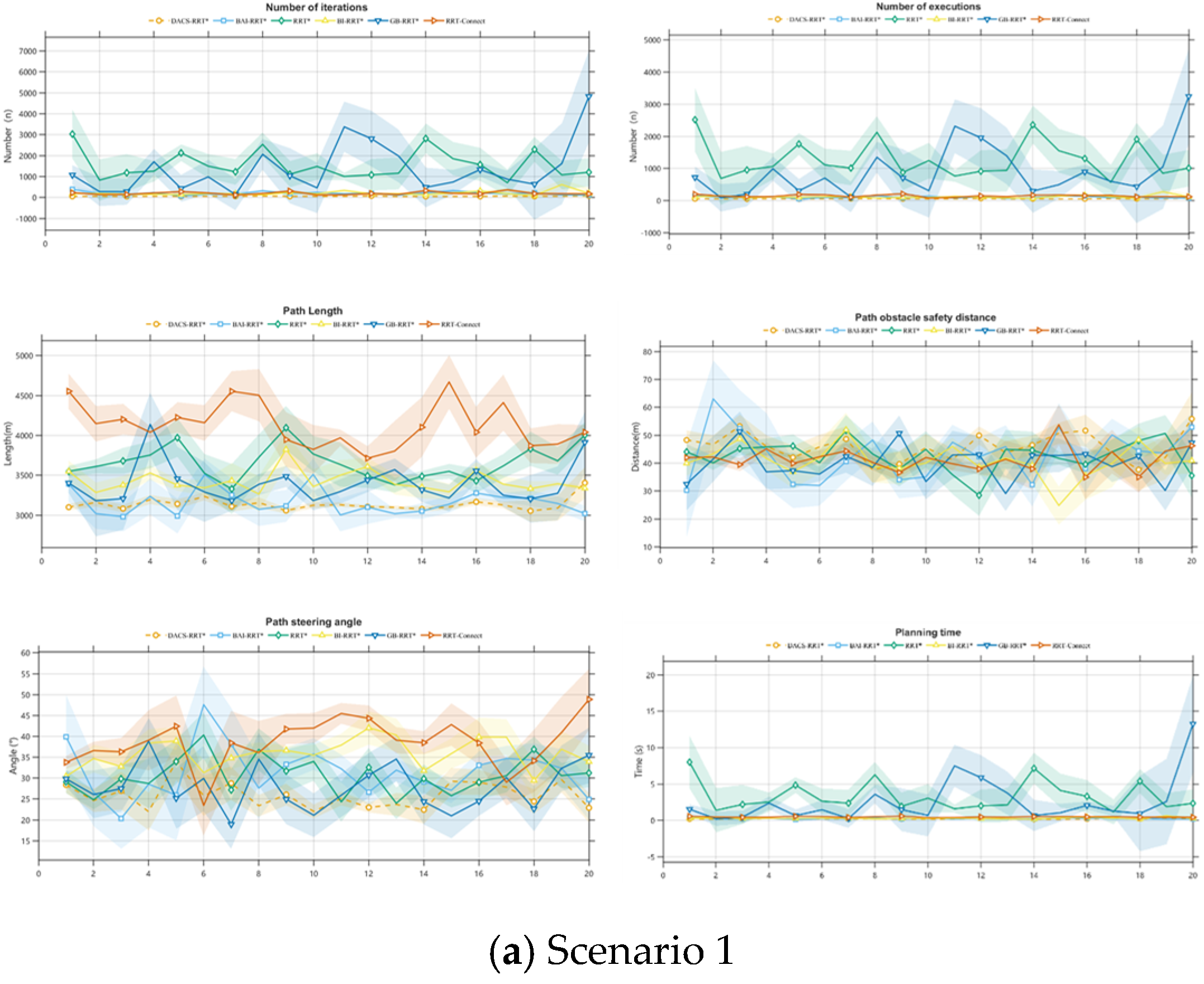 Aerospace 12 01000 g016a Aerospace 12 01000 g016a