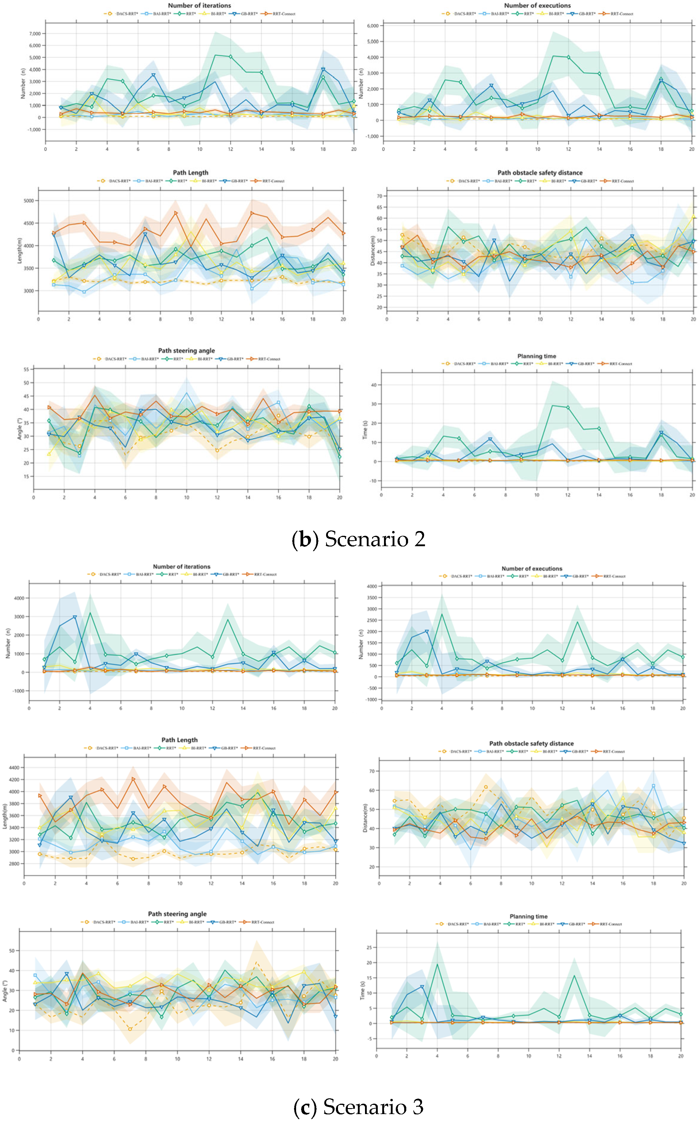Aerospace 12 01000 g016b Aerospace 12 01000 g016b