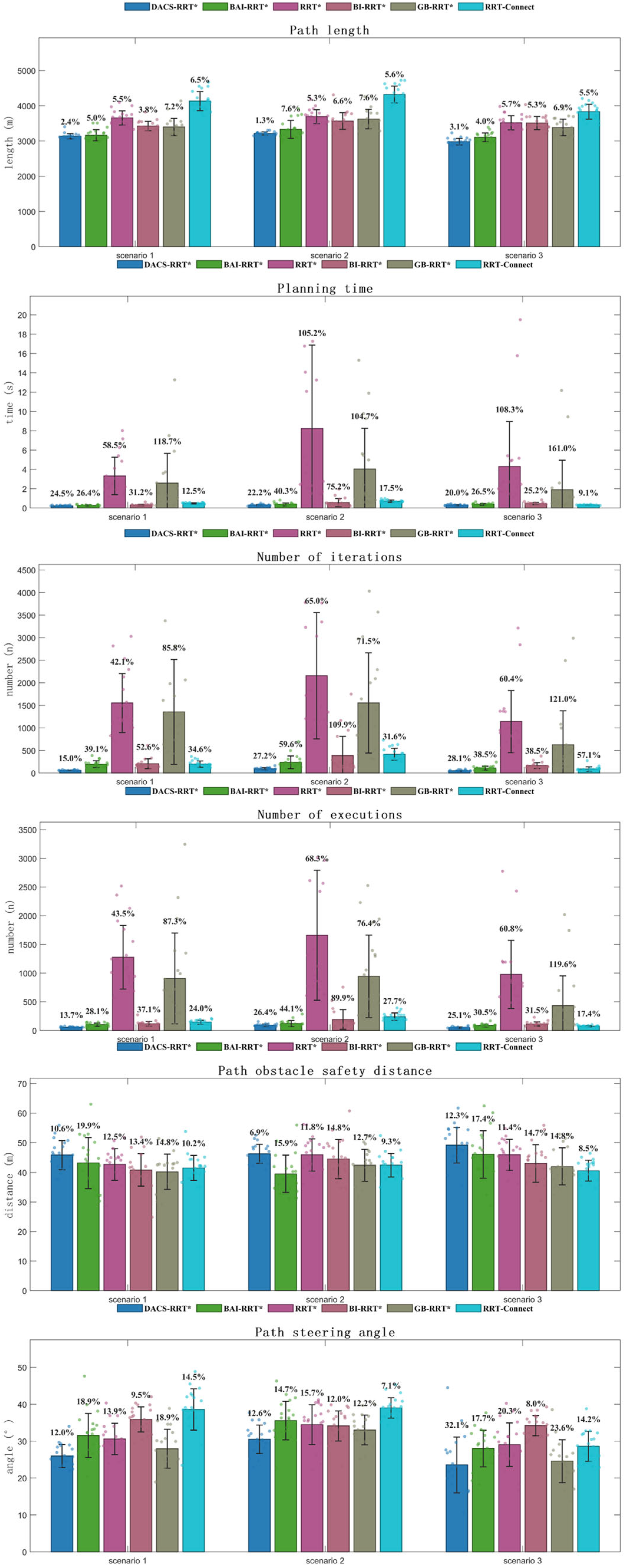 Aerospace 12 01000 g017 Aerospace 12 01000 g017