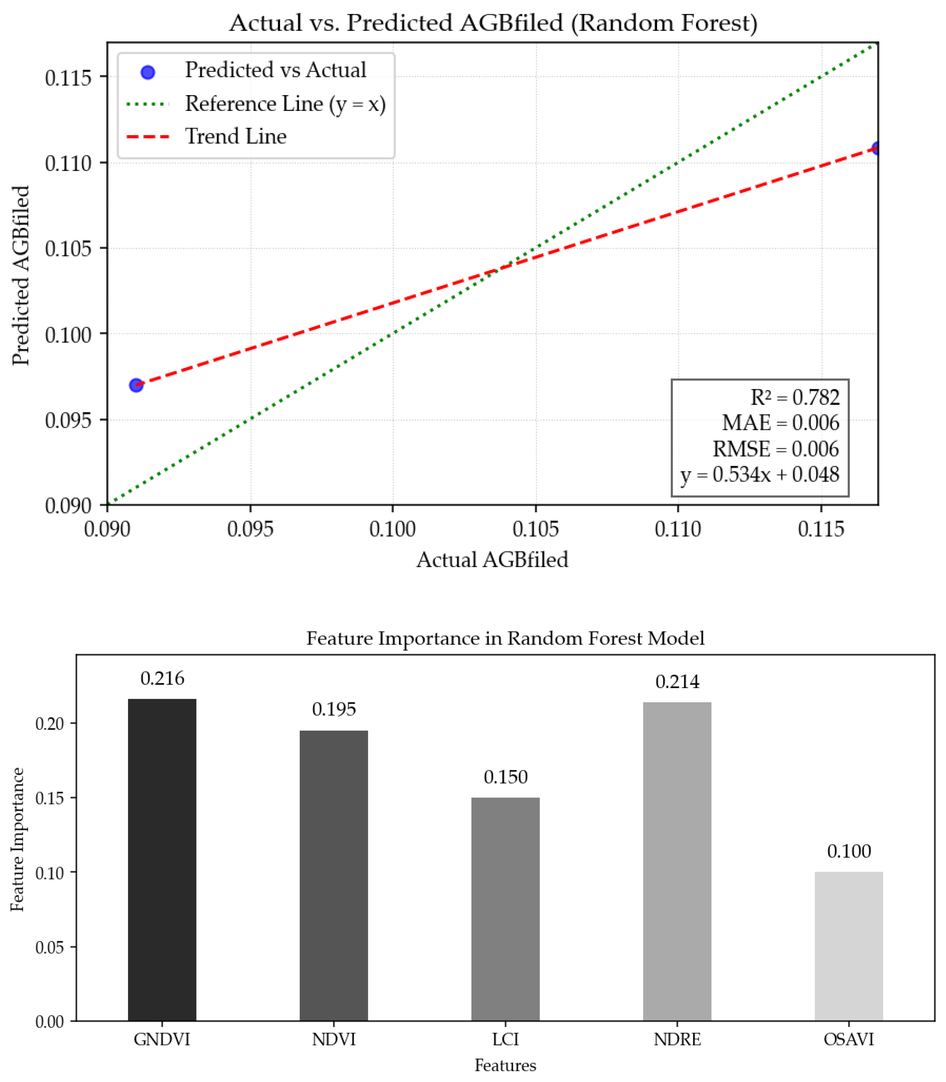 Aerospace 12 01001 g007