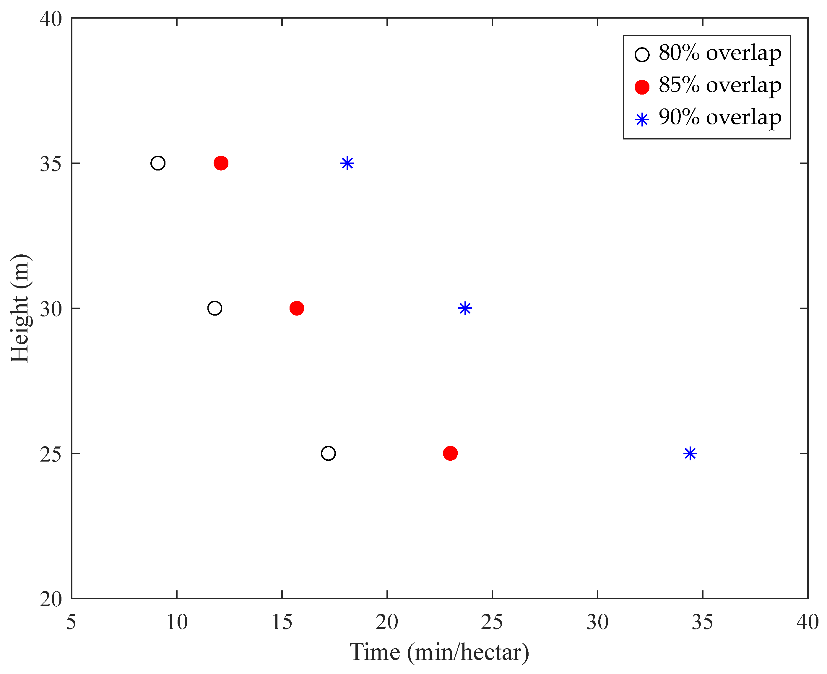 Aerospace 12 01001 g008